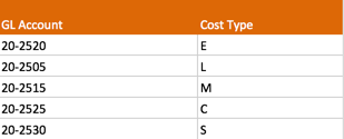 gl-account-excel.png