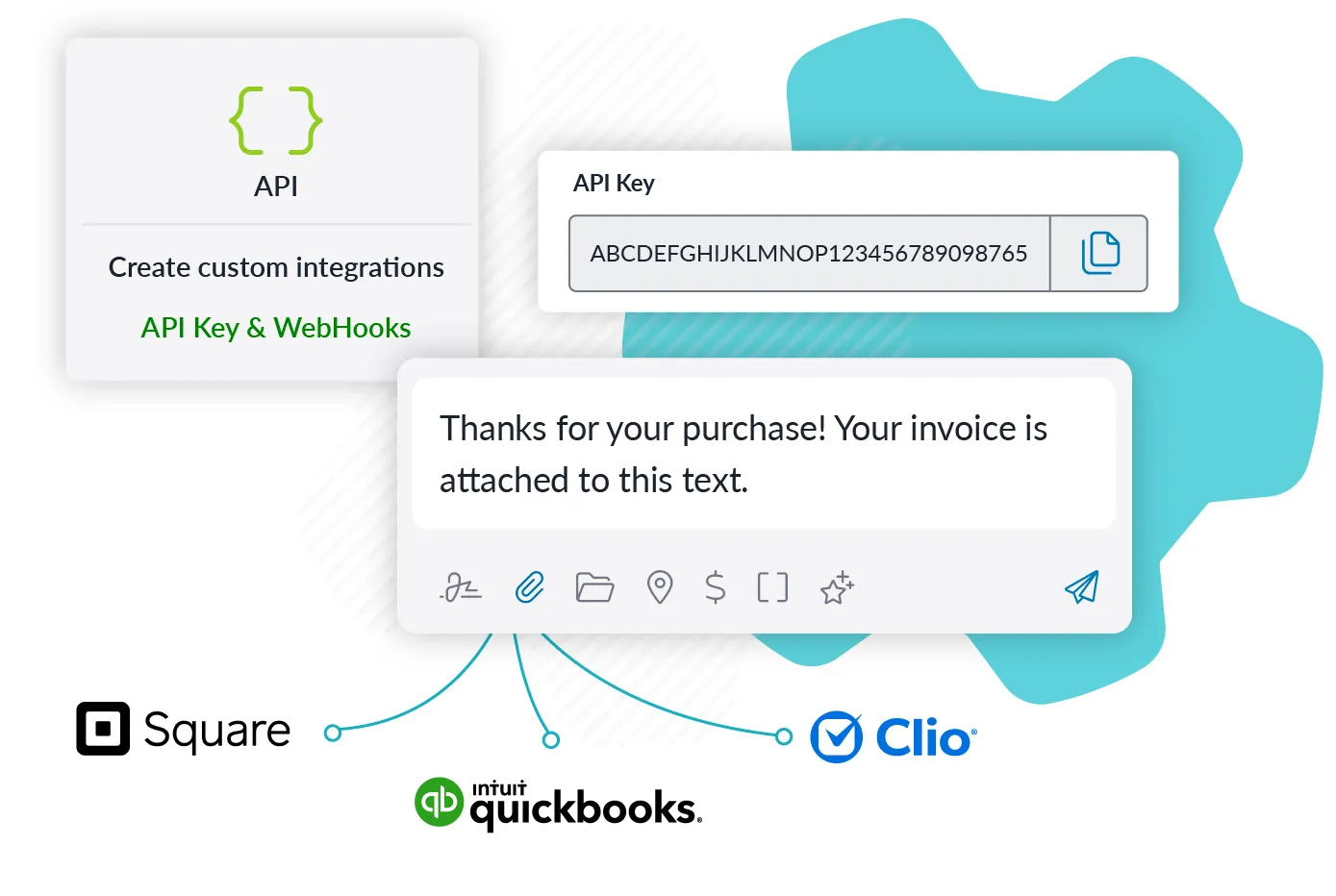 text request payment integrations and api