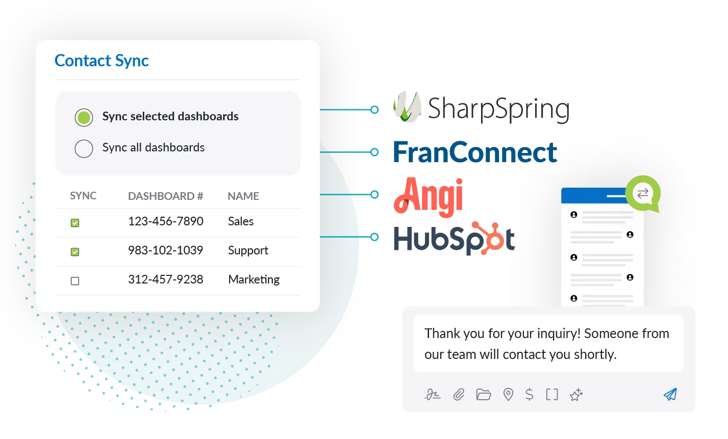 Text Request integrations to augment business texting