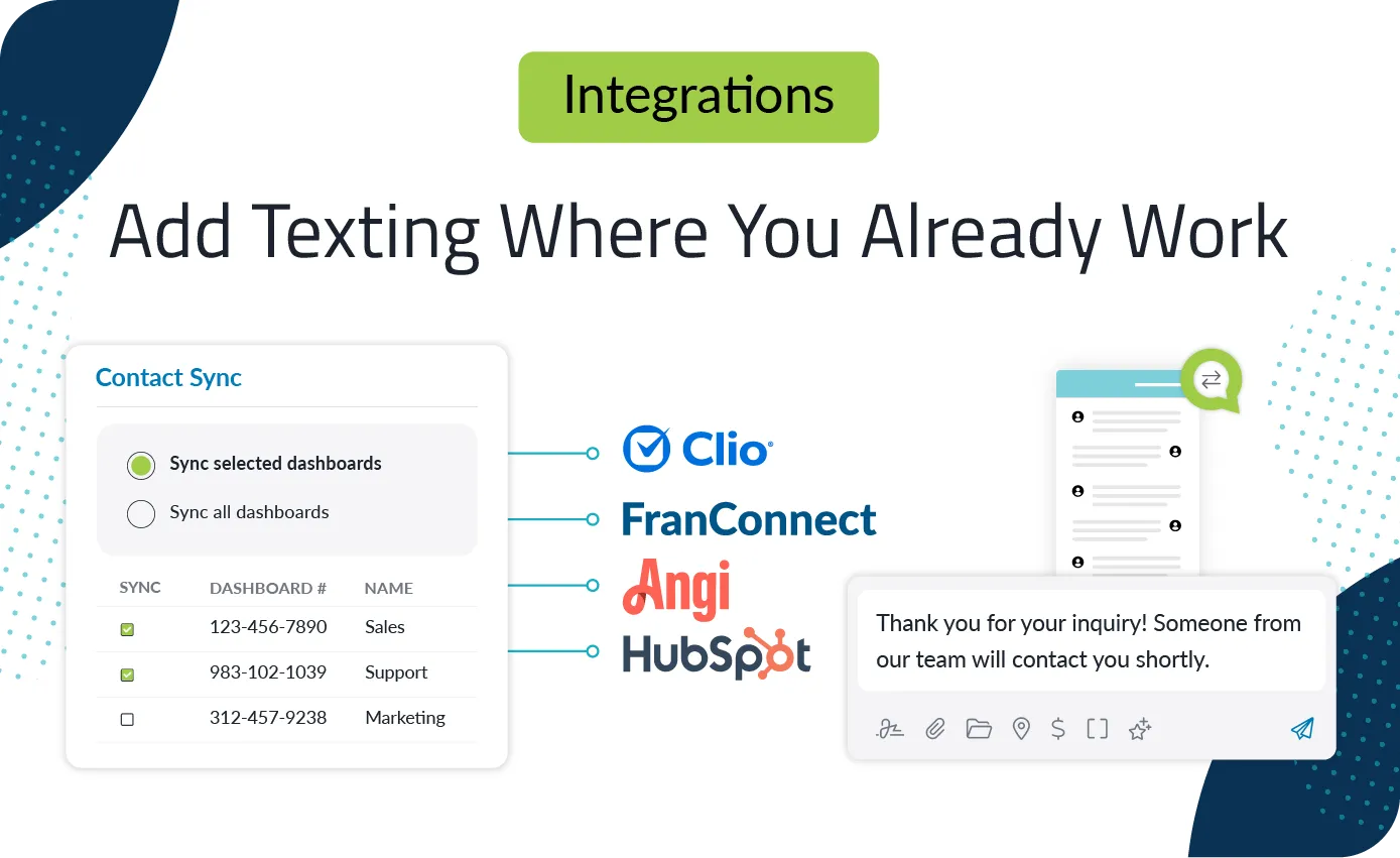 text request sms integrations to streamline work