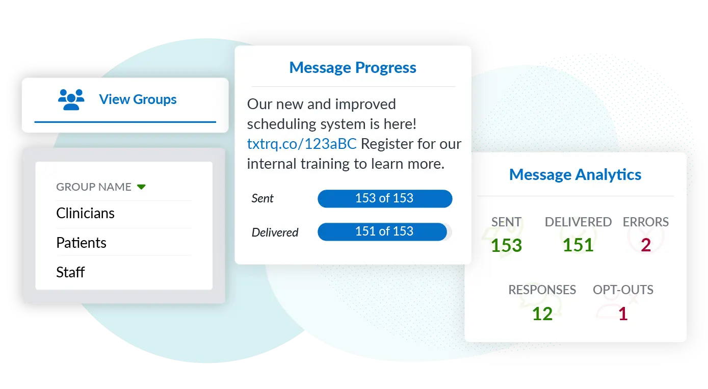 healthcare mass text example