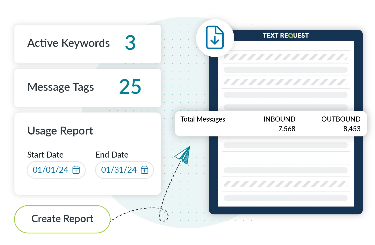 track SMS metrics with reports