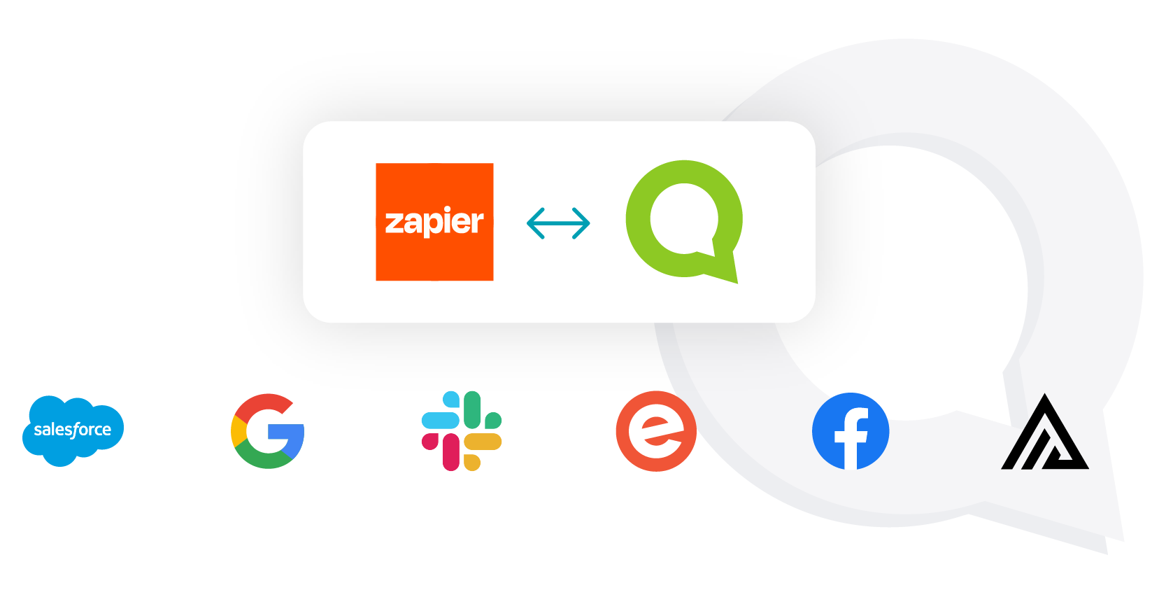 text request zapier integration