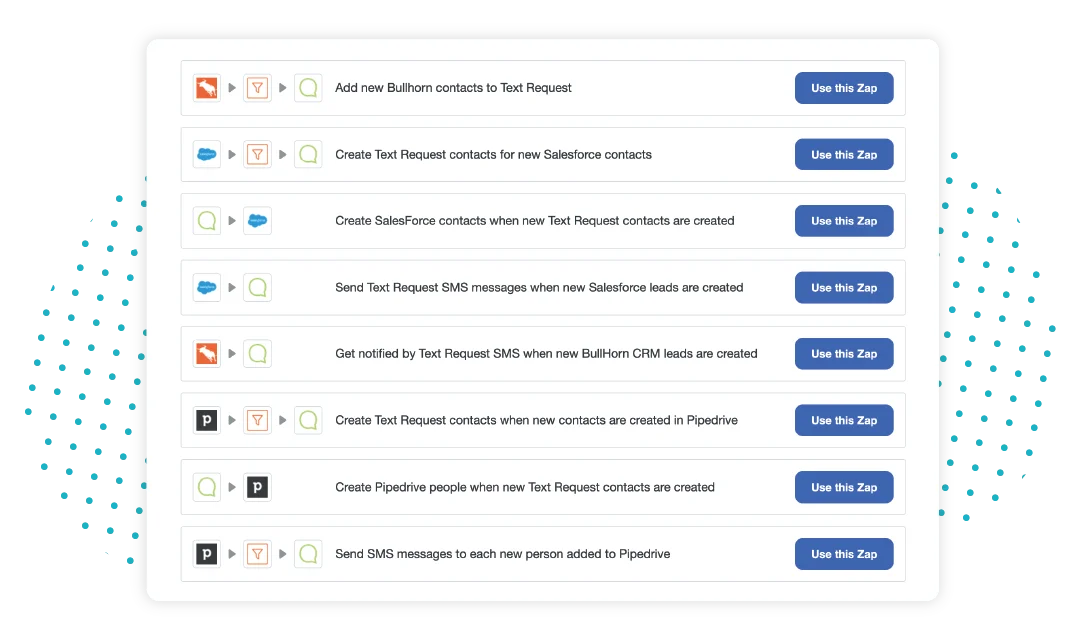 Zapier SMS Integration  Create Text Message Workflows with Zapier