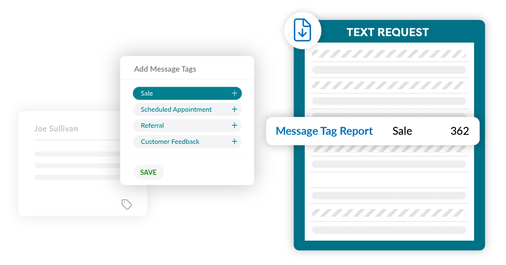 text request message tags for proving business texting roi