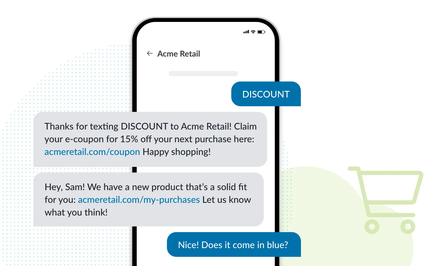 SMS-for-retail-marketing-keyword-example