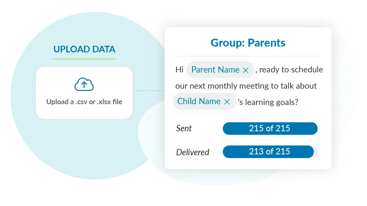 tutoring center mass text message example