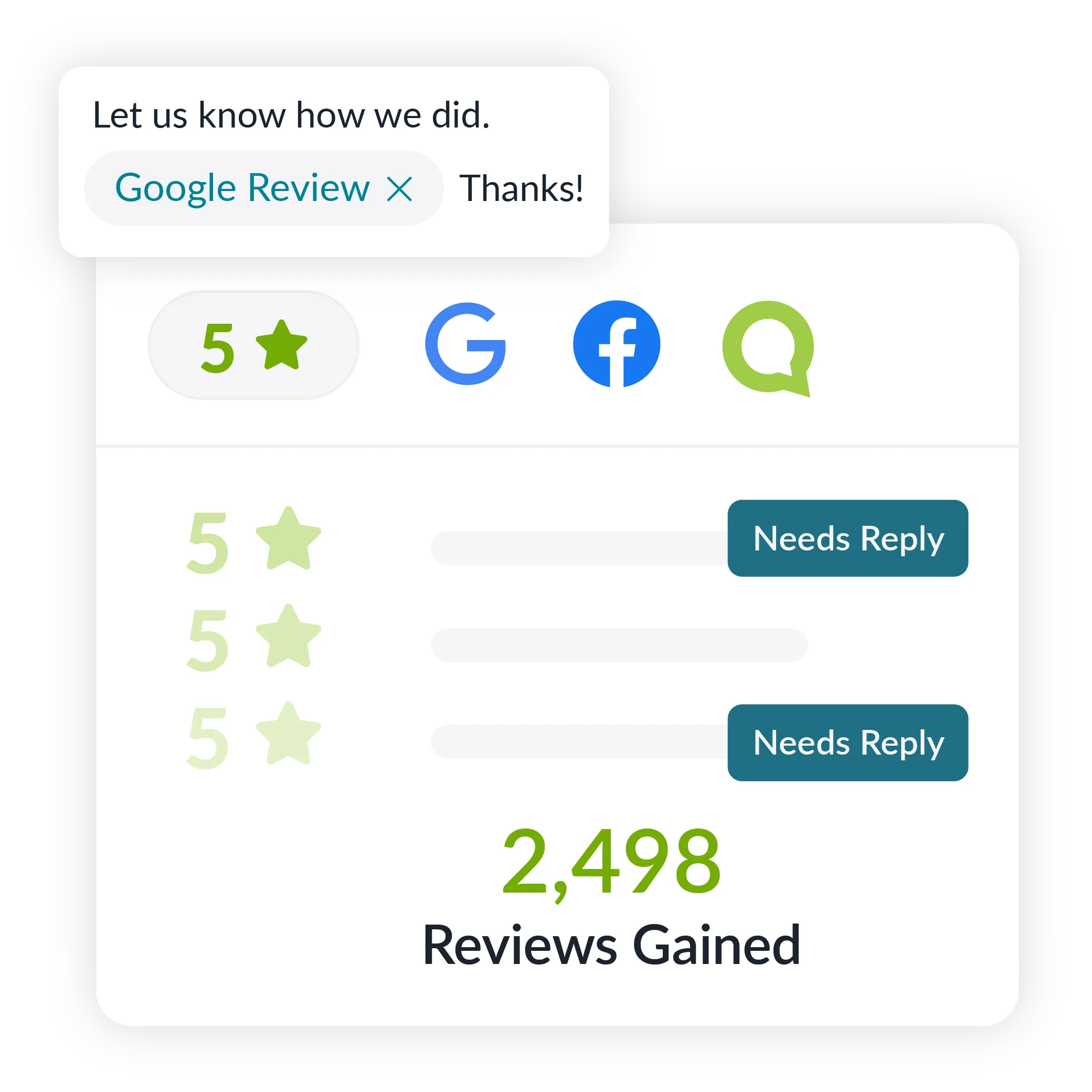 Review Management Example for Text Request