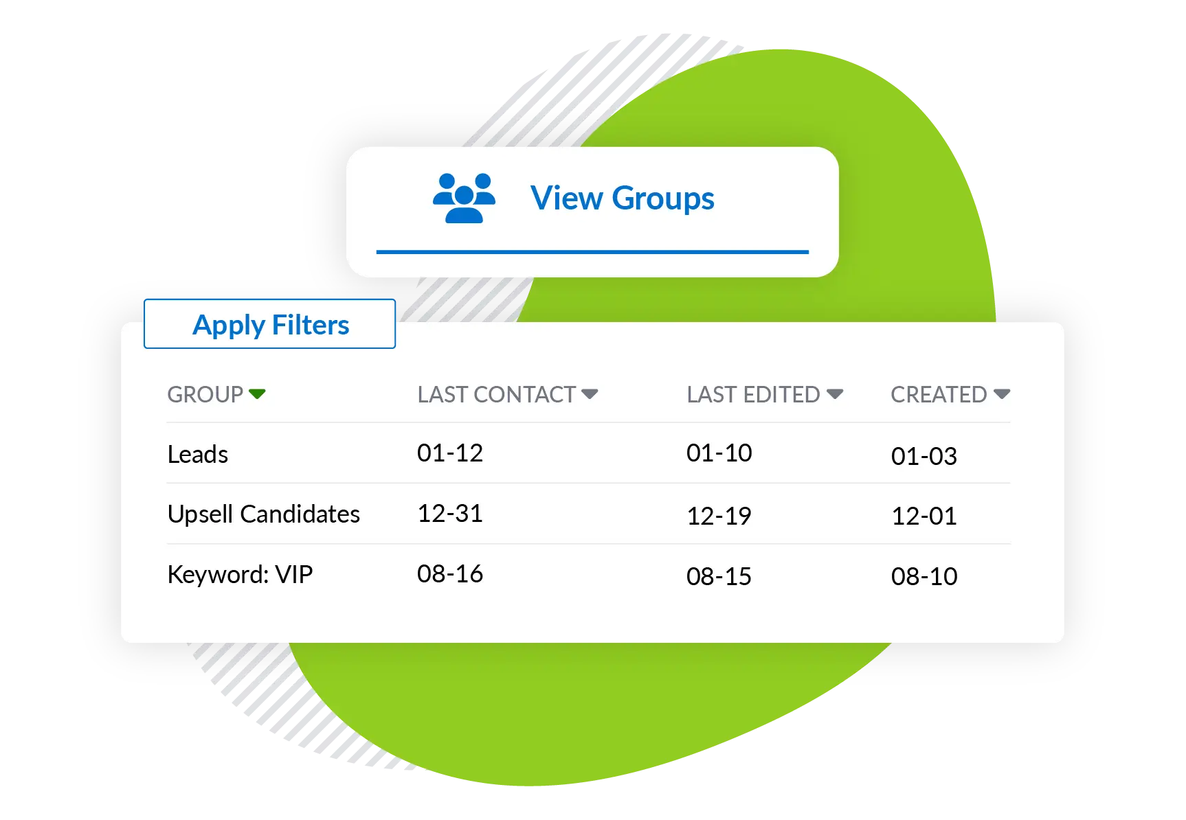 Bulk Texting Contact Lists