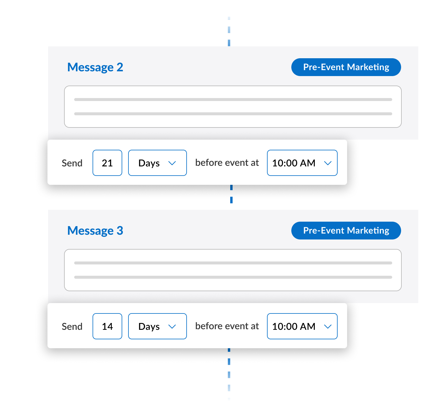 How to schedule a Text Request sequence 