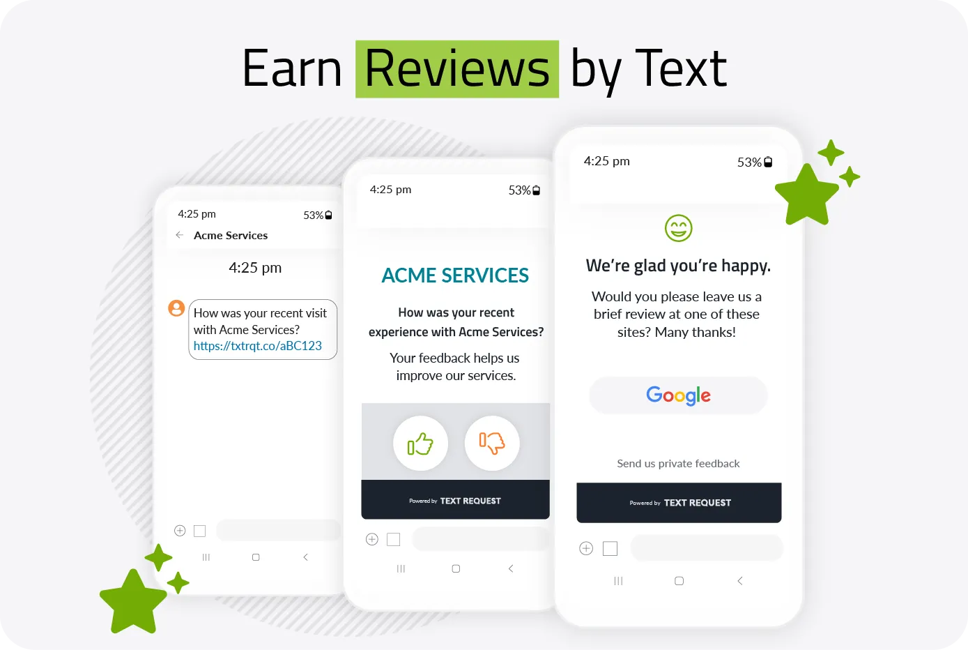 Earn More Online Reviews with Text Request