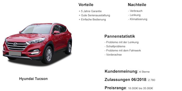 Suv Als Gebrauchtwagen Online Kaufen Instamotion