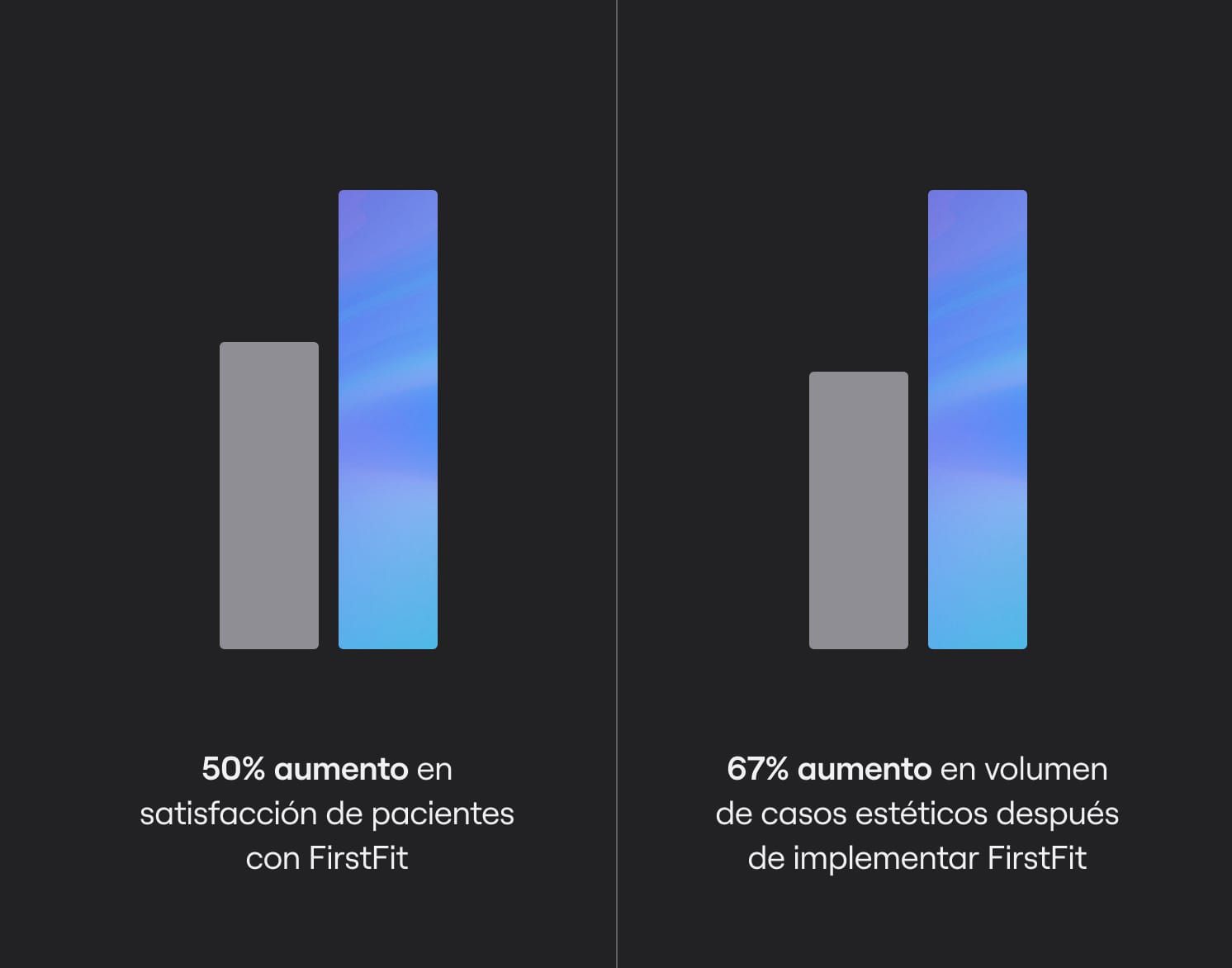 Customer Satisfaction