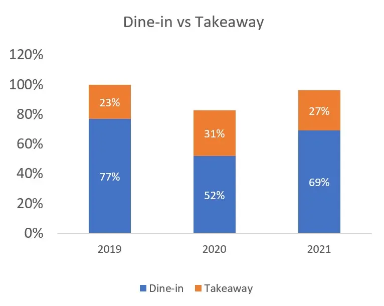 dine-in-take-out-pat-s-restaurant-and-catering