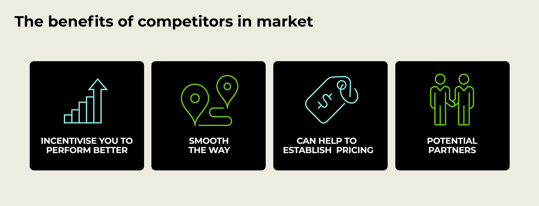 Market Competition Technology Market Competition Technology