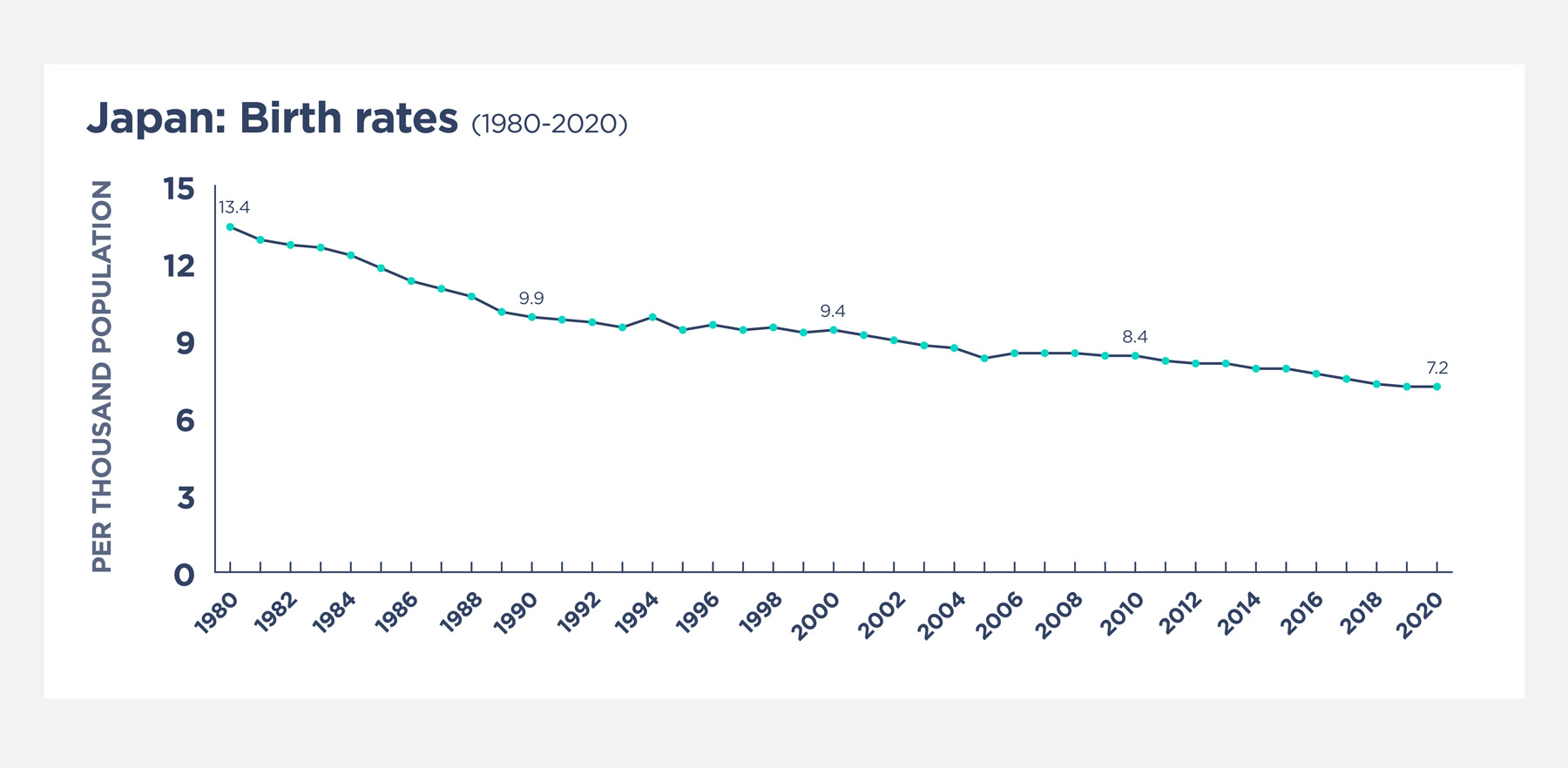 Is Japan the right market for my health hygiene or beauty product