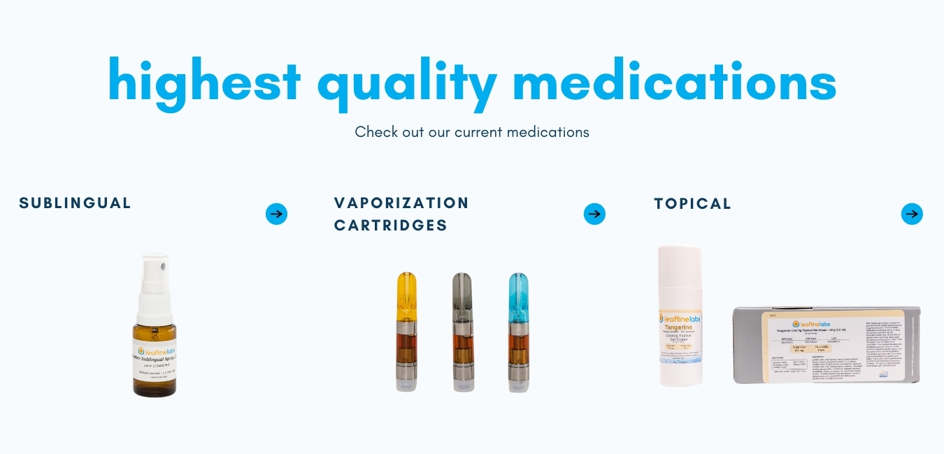 Leafline Labs Stock