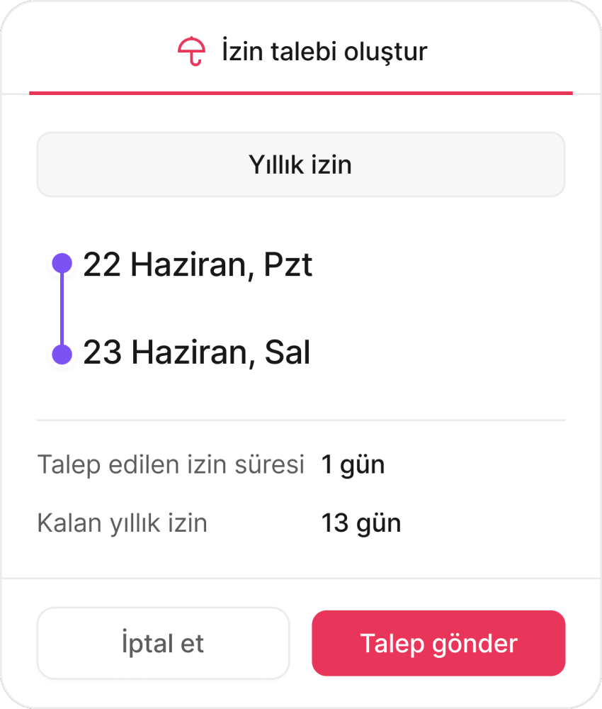 Kapak görseli: Kurumsallık, O WhatsApp Grubunu Kurduğunuz An Bitti!