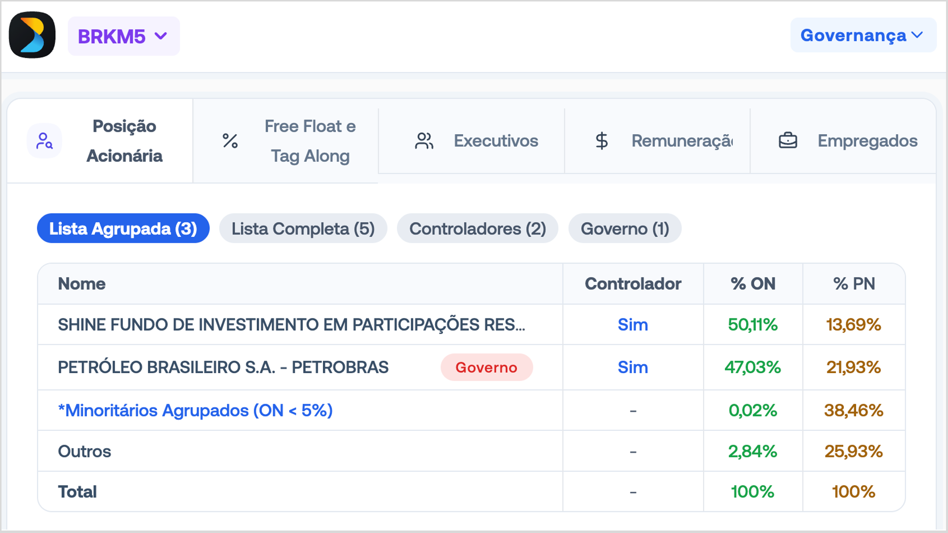 FR 23/10 — comentário 5