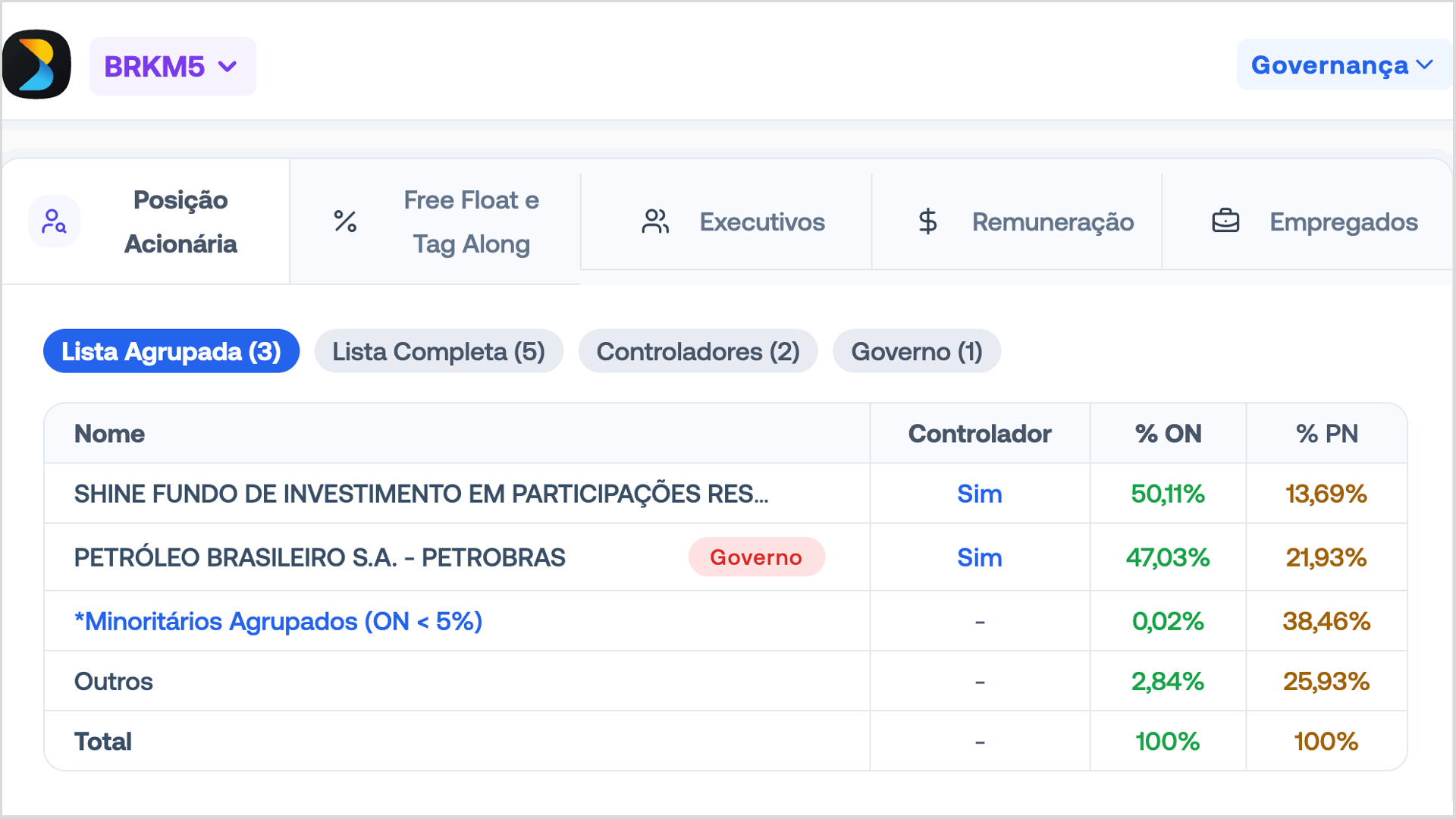 FR 02/10 — comentário 2