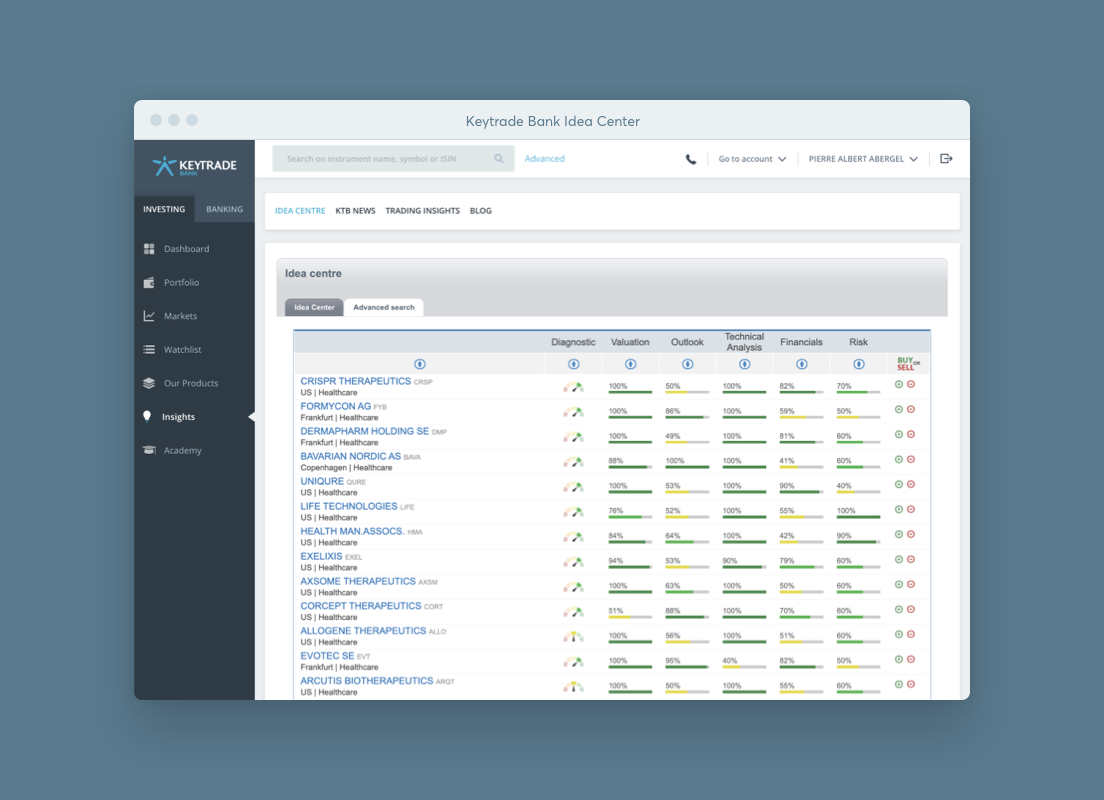 Idea Center Stock Screener Screenshot (CTA)