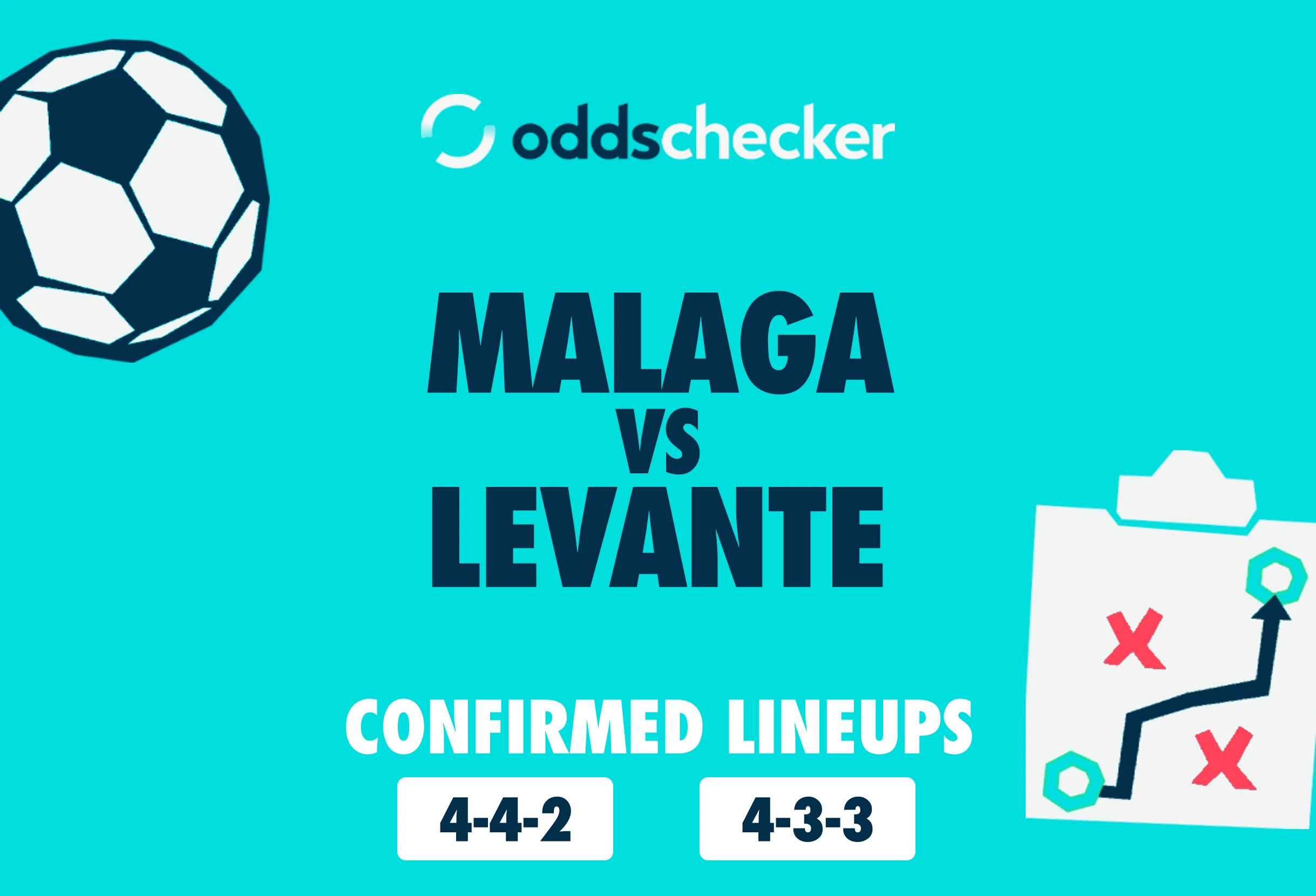 Malaga vs Levante Confirmed Lineups