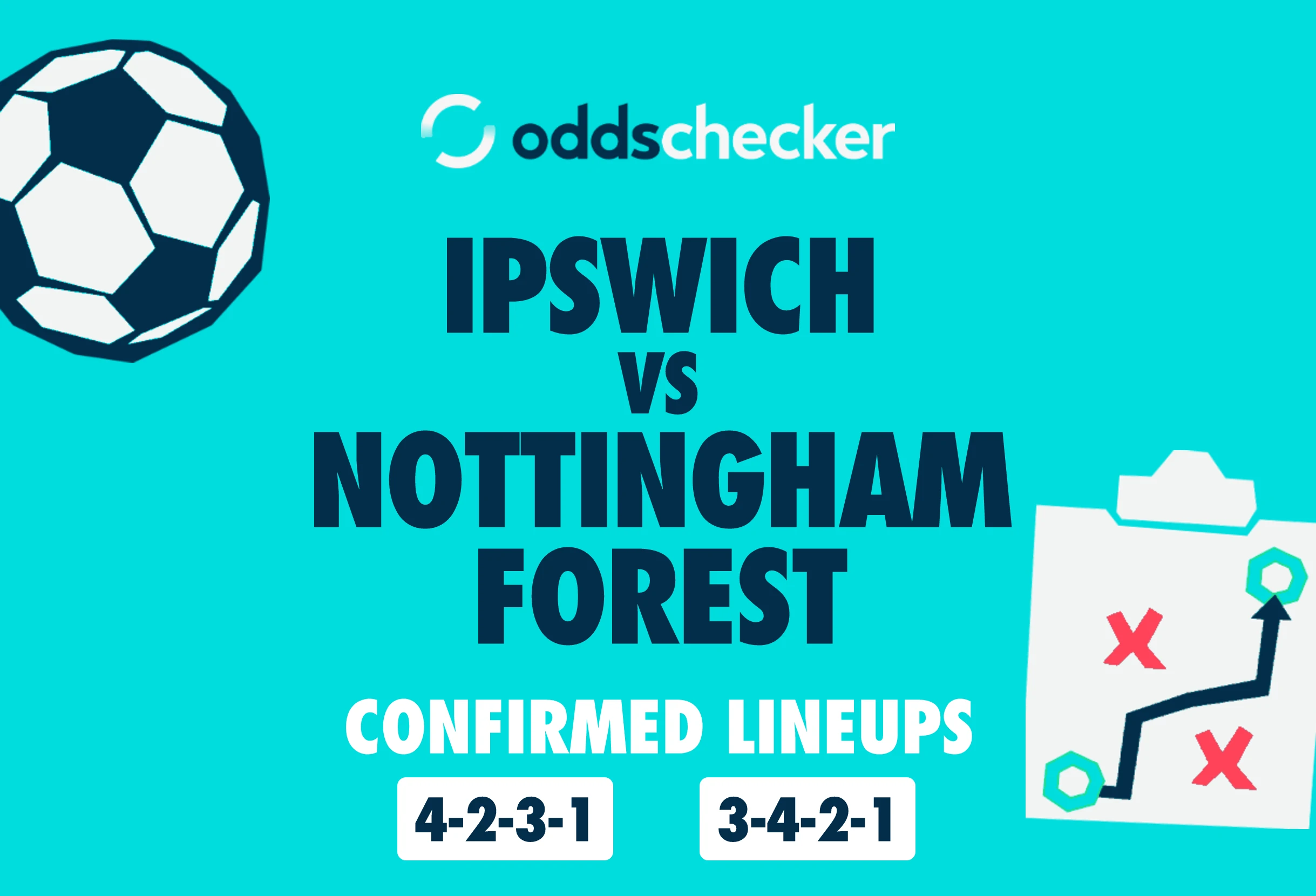 Ipswich vs Nottingham Forest: Confirmed Lineups & Match Prediction