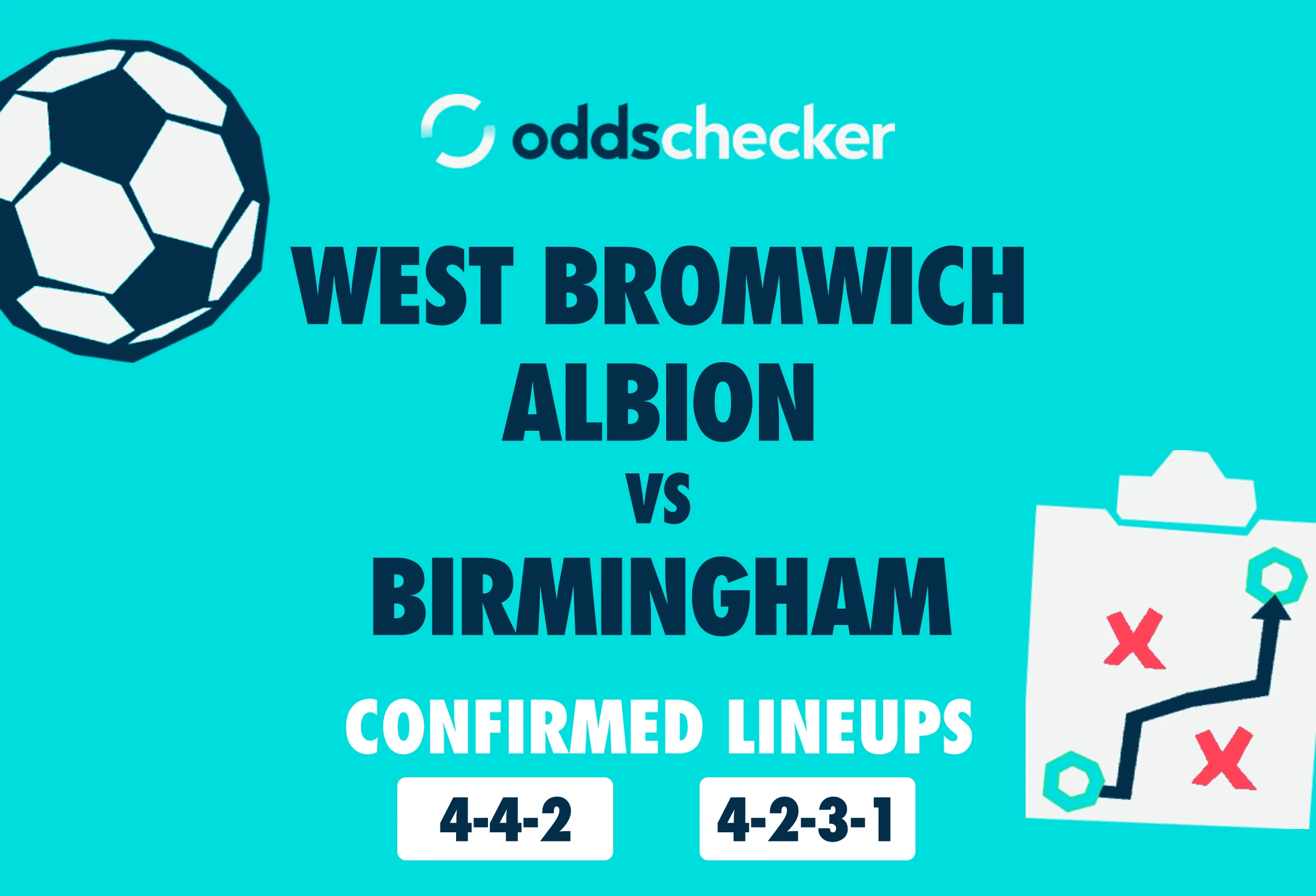 West Bromwich Albion vs Birmingham: Confirmed Lineups & Match Prediction