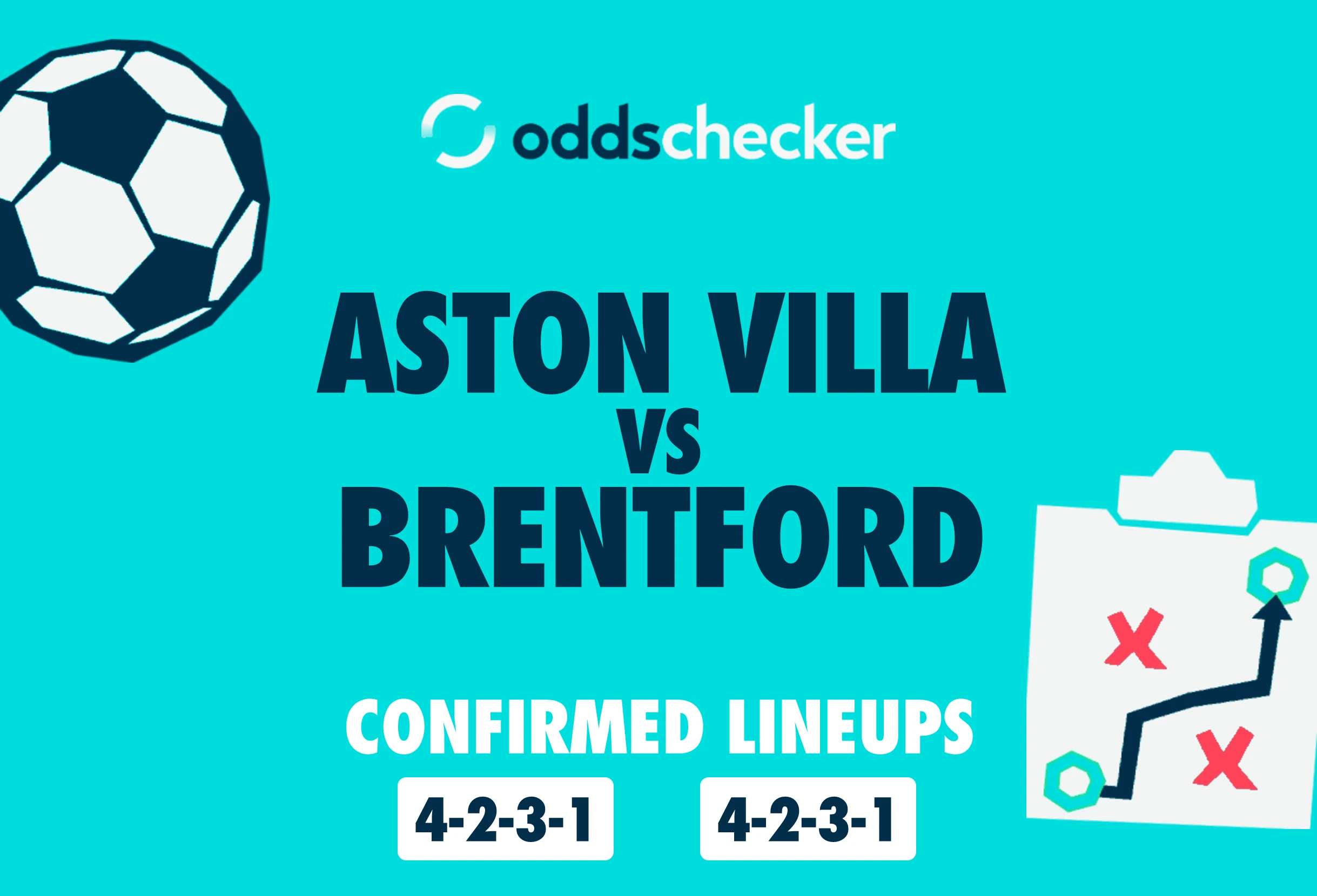 Aston Villa vs Brentford: Confirmed Lineups & Match Prediction
