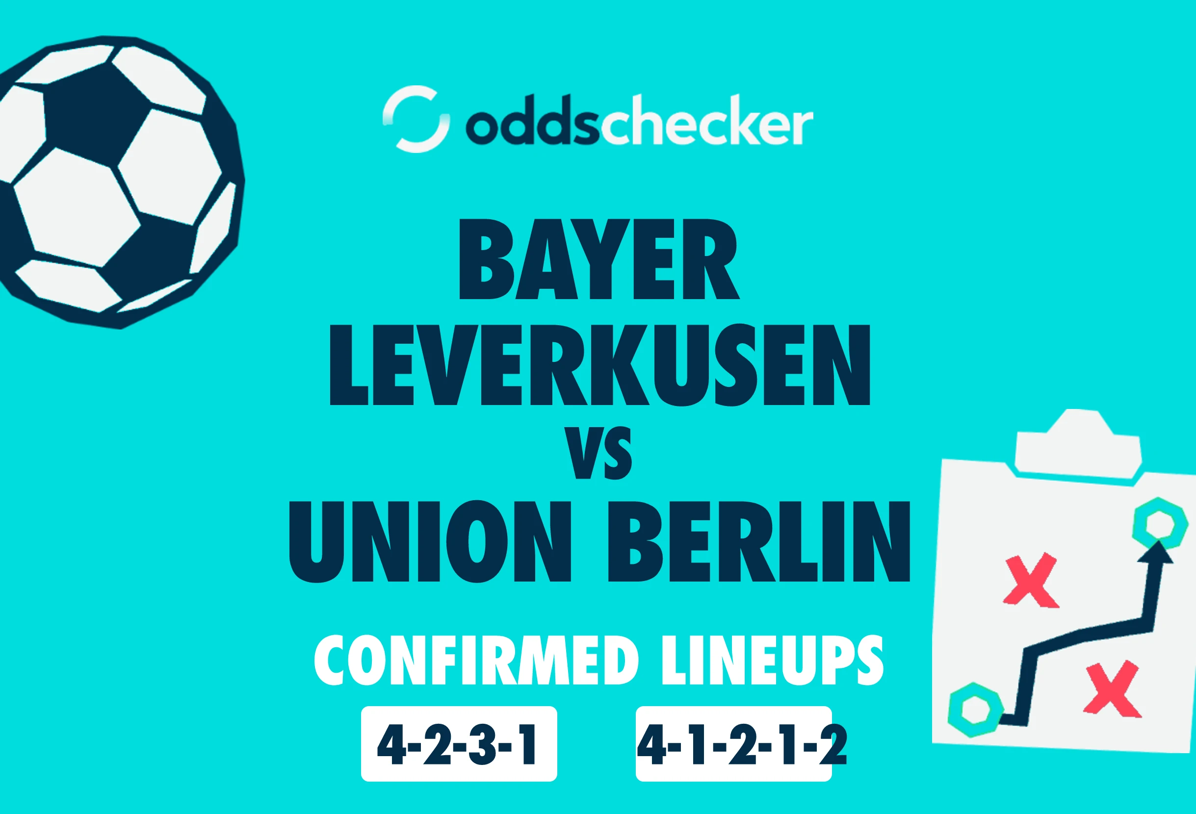 Bayer Leverkusen vs Union Berlin Confirmed Lineups
