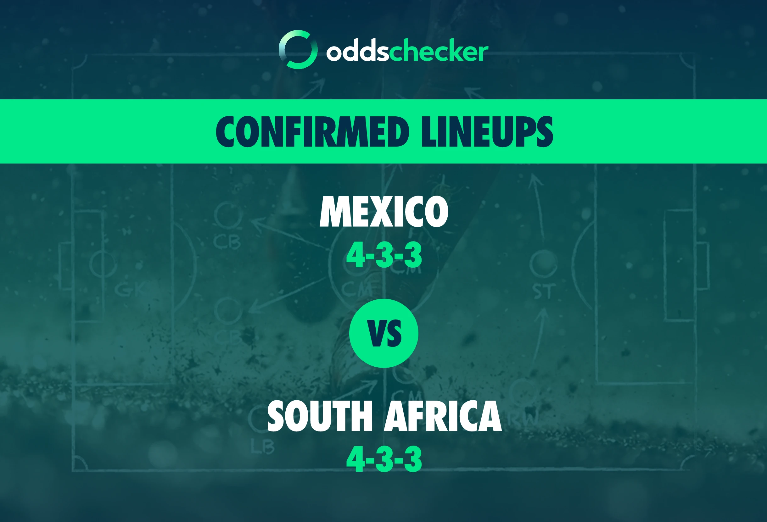 Mexico vs South Africa Confirmed Lineups