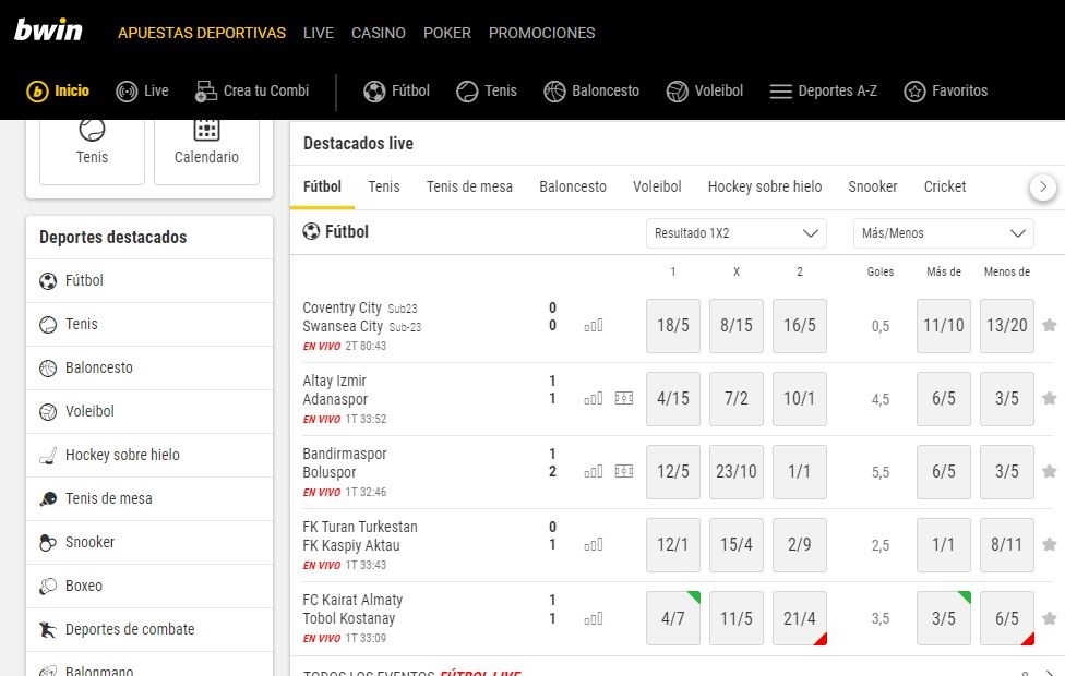 Bwin Reseña 2