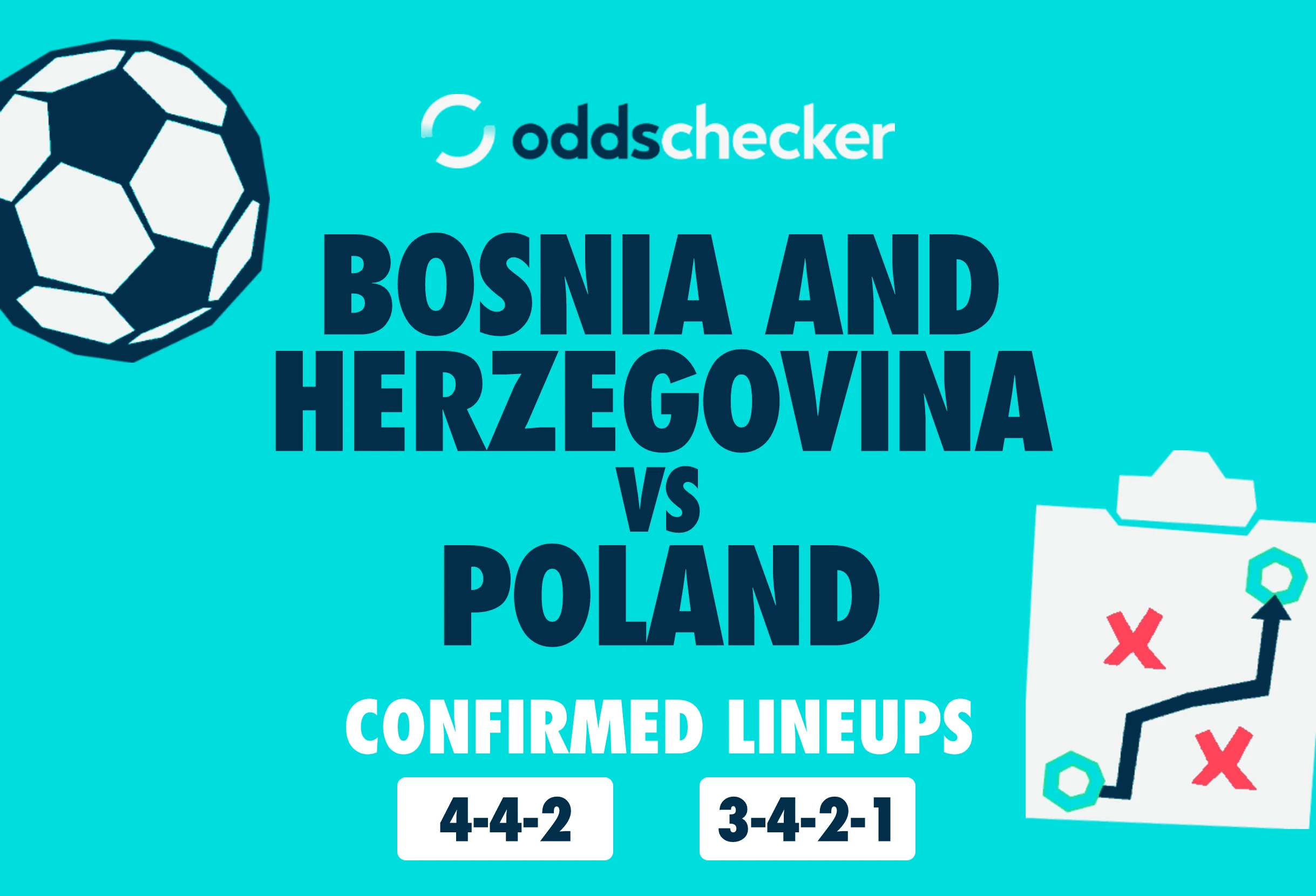 Bosnia and Herzegovina vs Poland: Confirmed Lineups & Match Prediction