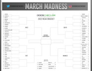 2022 Printable March Madness Bracket Get Your NCAA Bracket Here