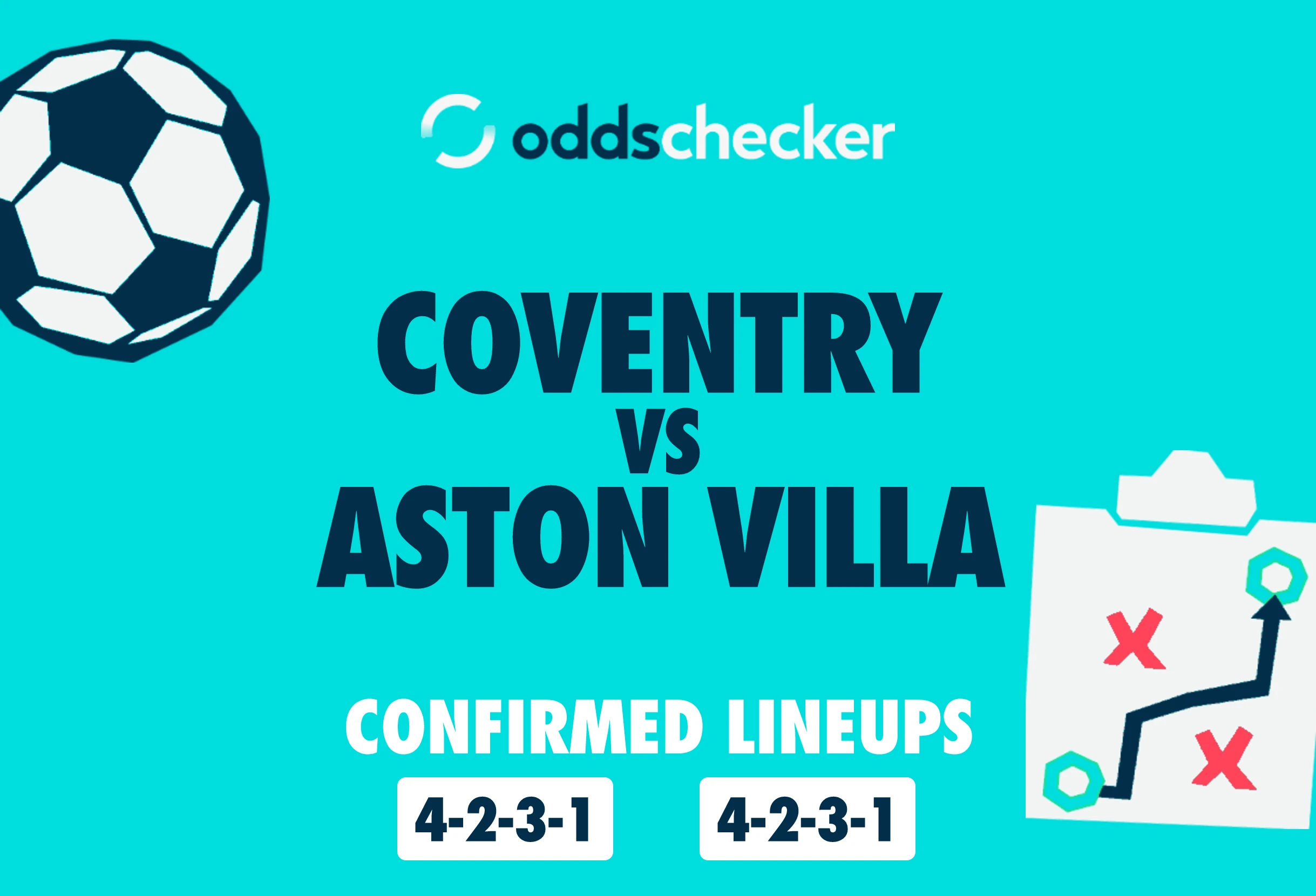 Coventry vs Aston Villa Confirmed Lineups