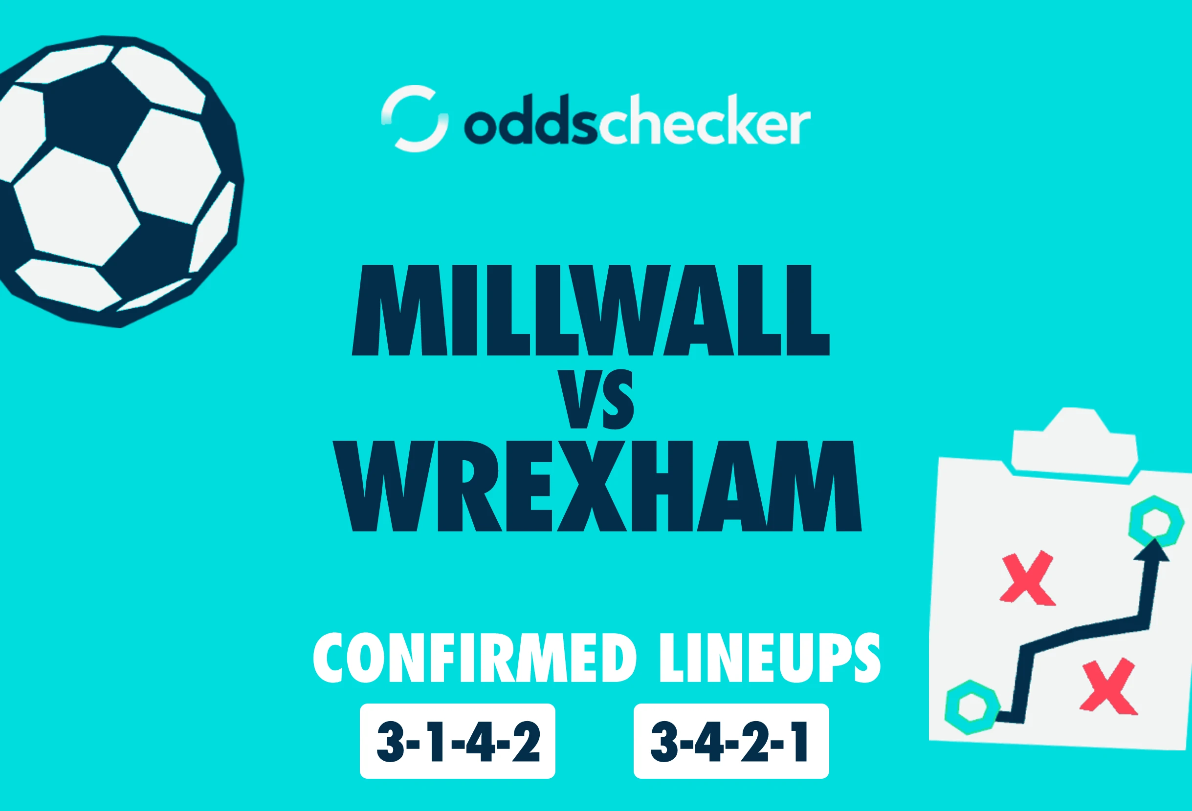 Millwall vs Wrexham Confirmed Lineups