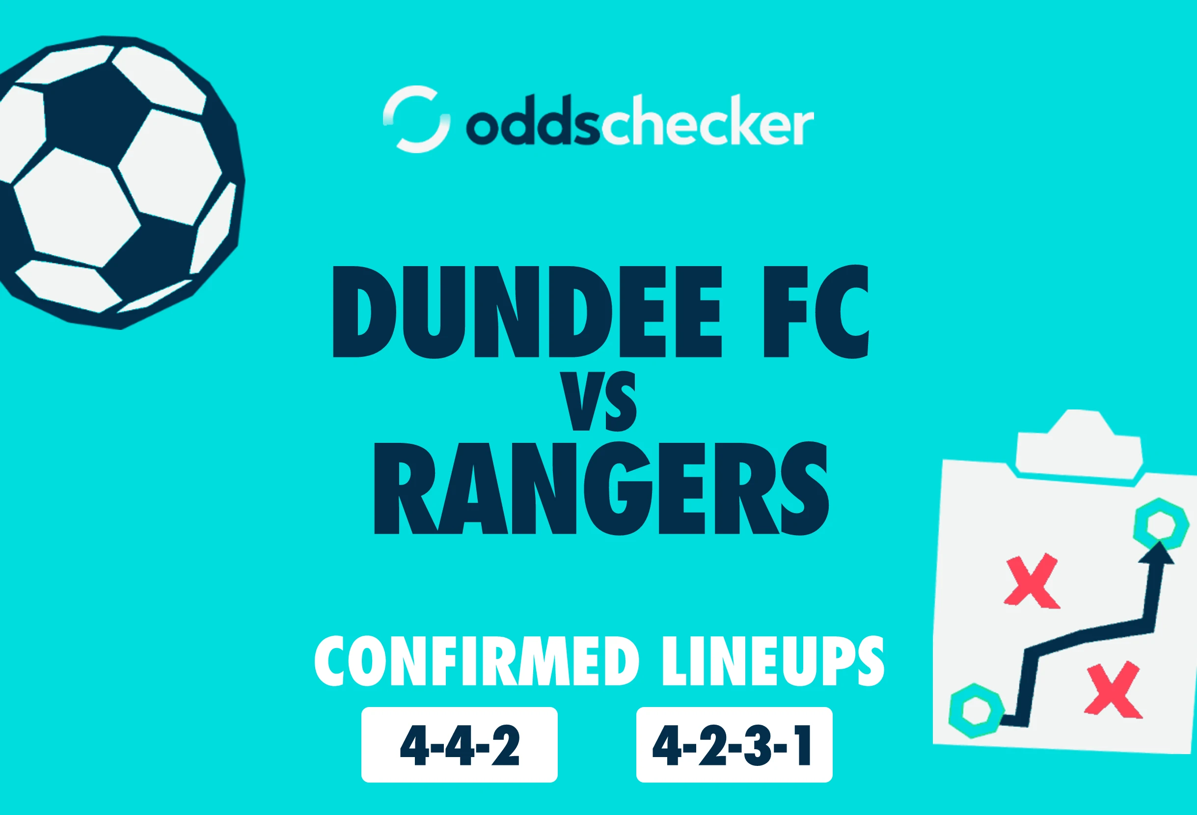 Dundee FC vs Rangers: Confirmed Lineups & Match Prediction