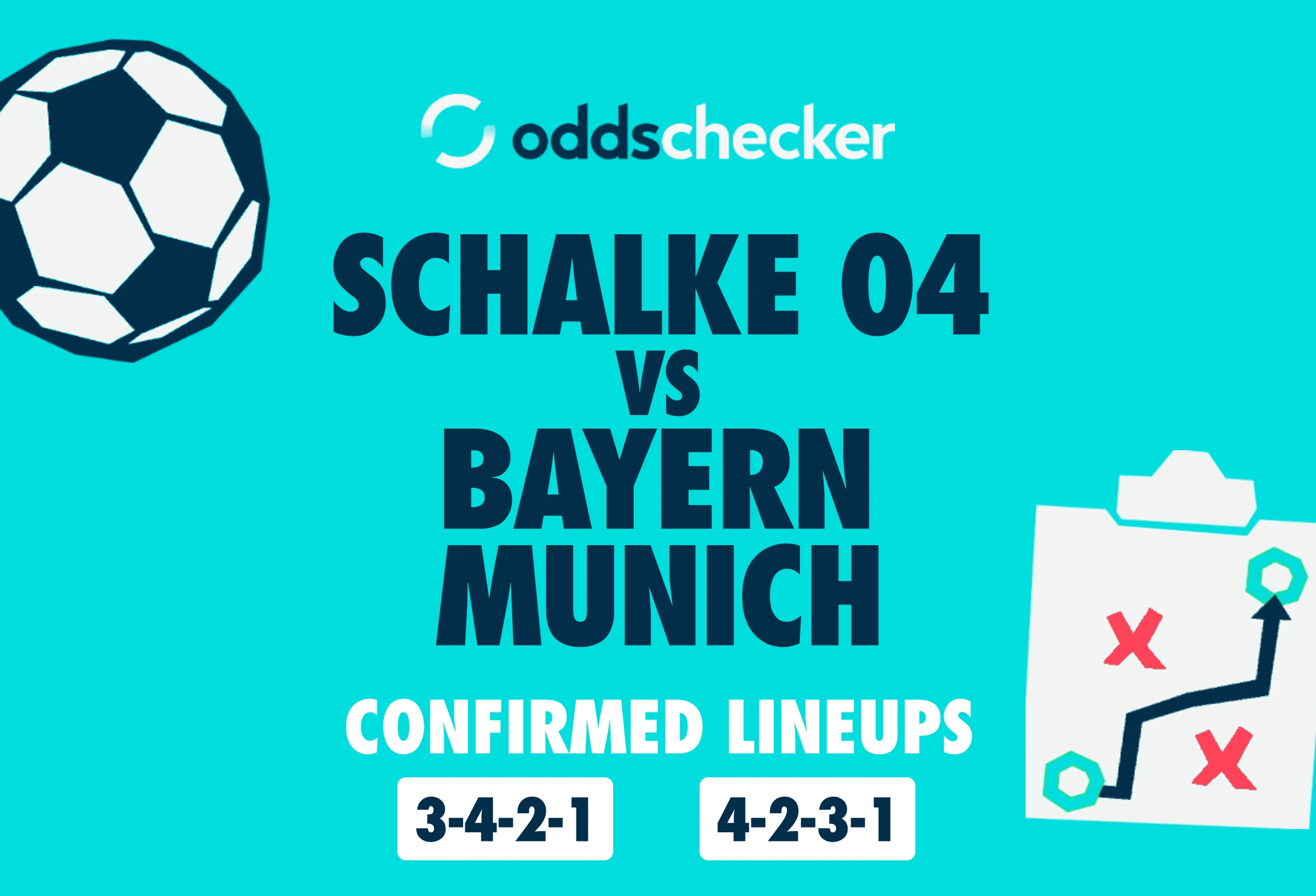 Schalke 04 vs Bayern Munich Confirmed Lineups