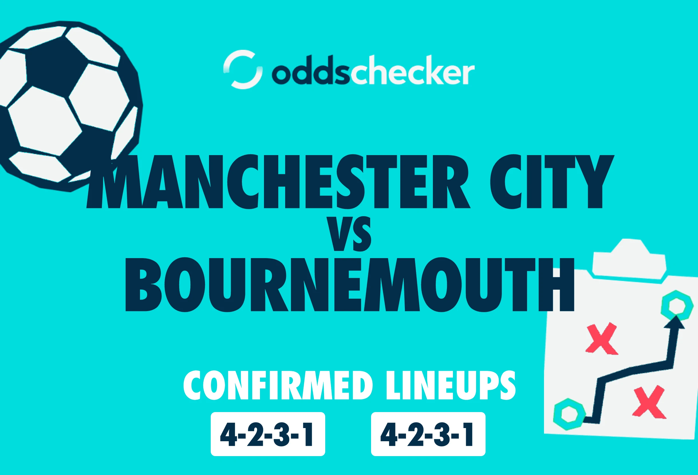 Manchester City vs Bournemouth Confirmed Lineups
