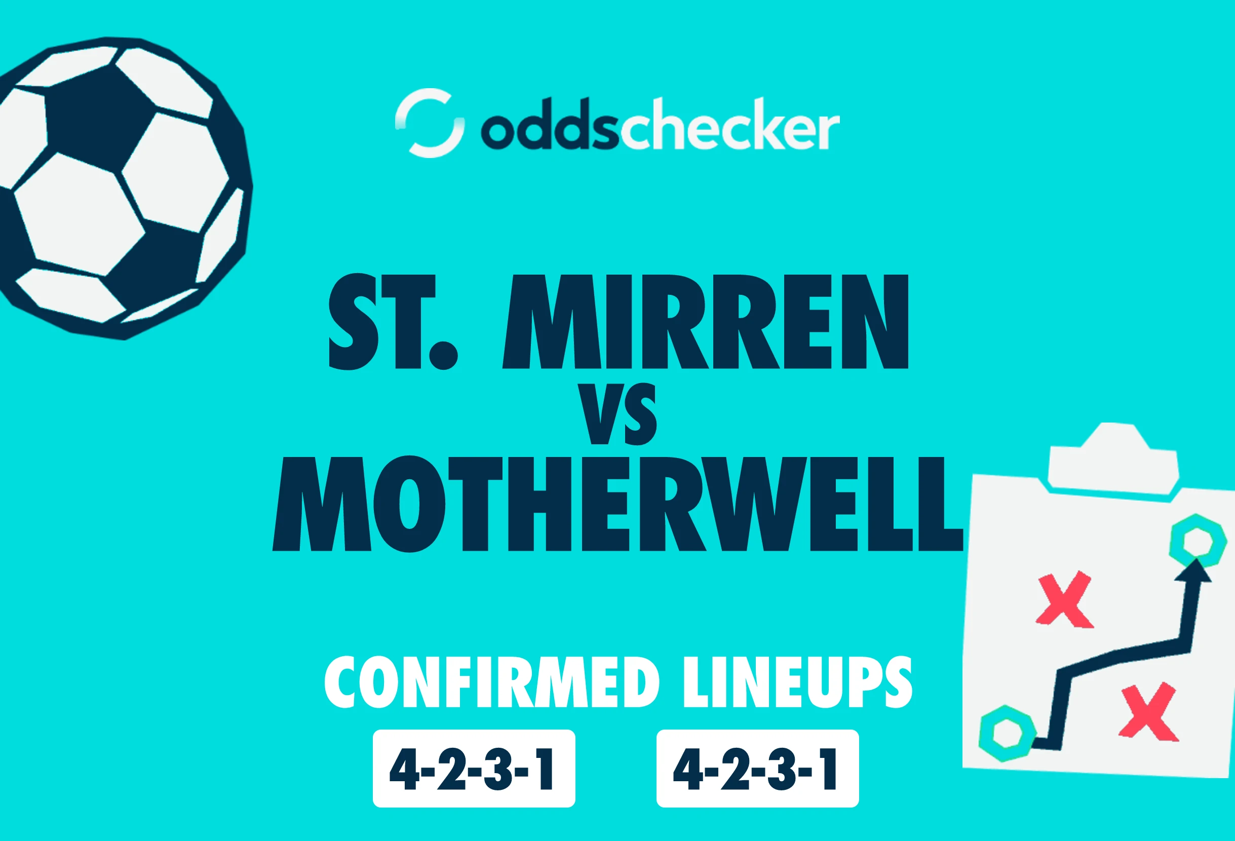 St. Mirren vs Motherwell Confirmed Lineups