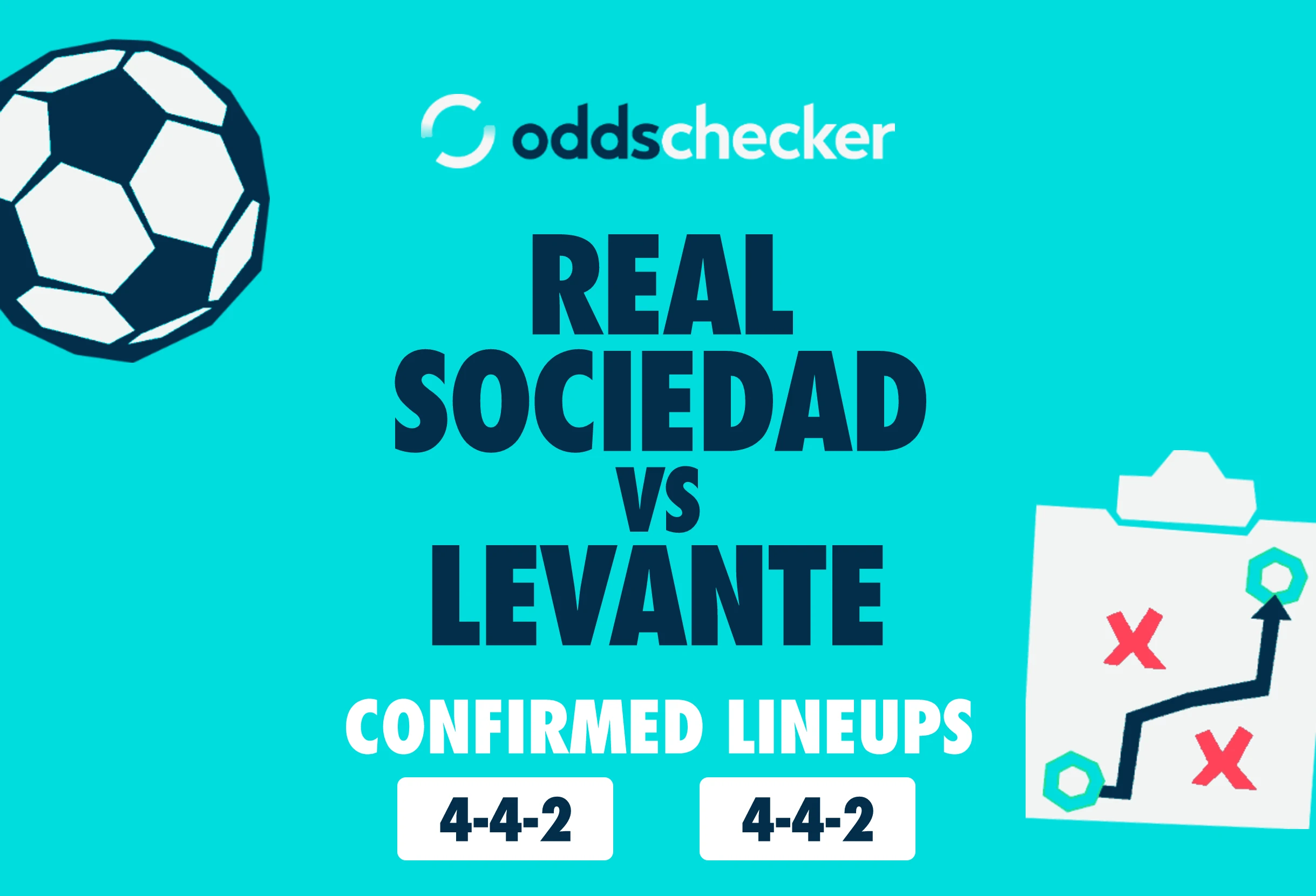 Real Sociedad vs Levante: Confirmed Lineups & Match Prediction