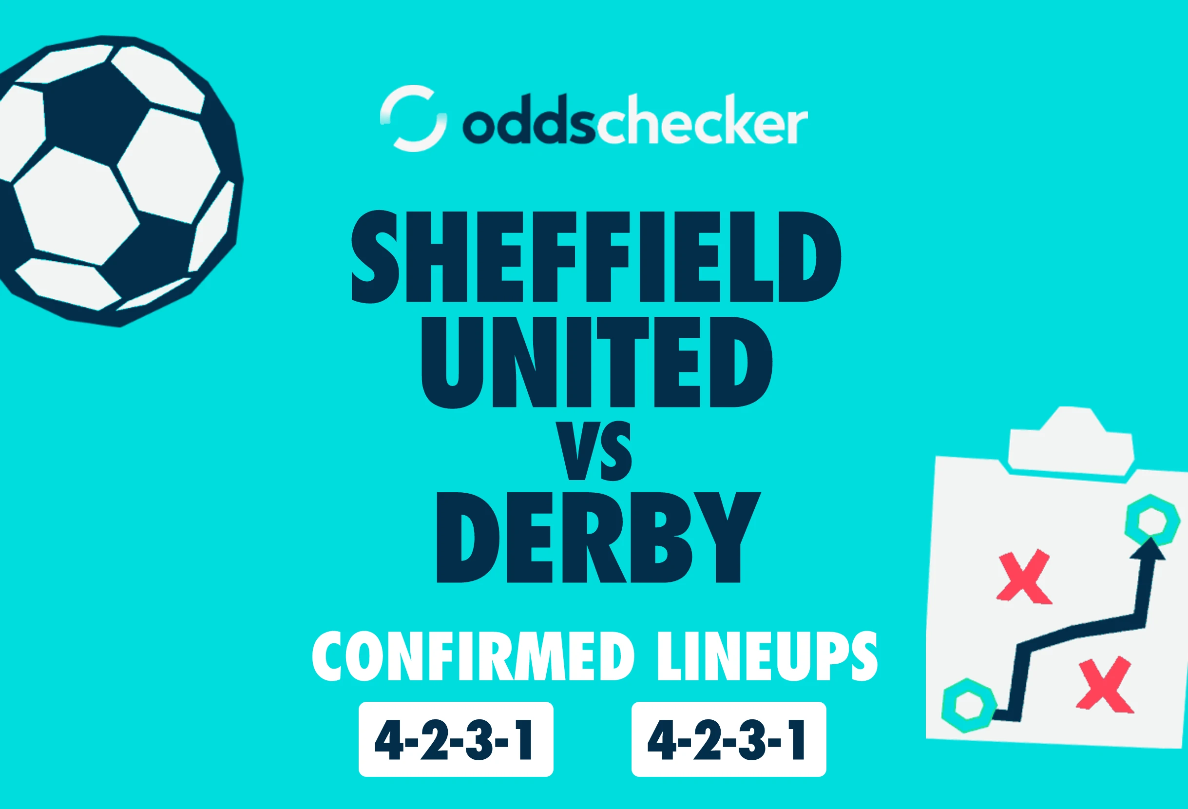 Sheffield United vs Derby: Confirmed Lineups & Match Prediction