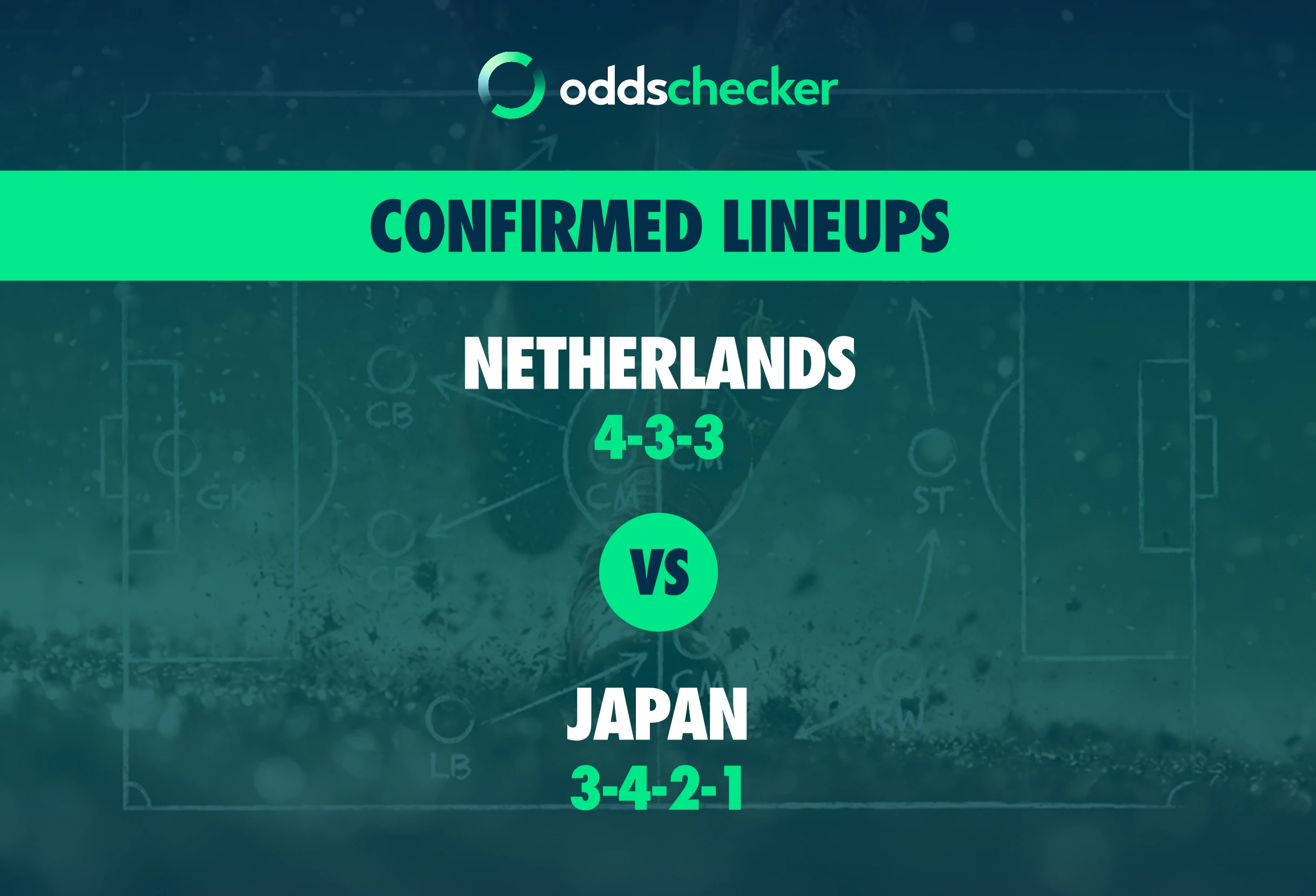 Netherlands vs Japan Confirmed Lineups