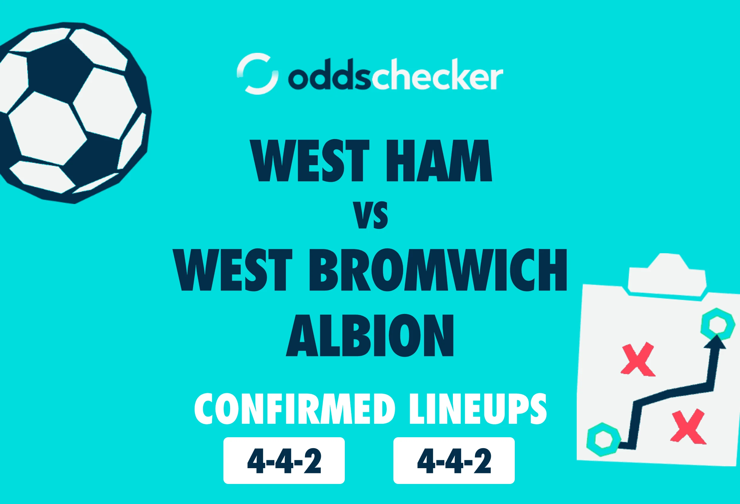 West Ham vs West Bromwich Albion: Confirmed Lineups & Match Prediction