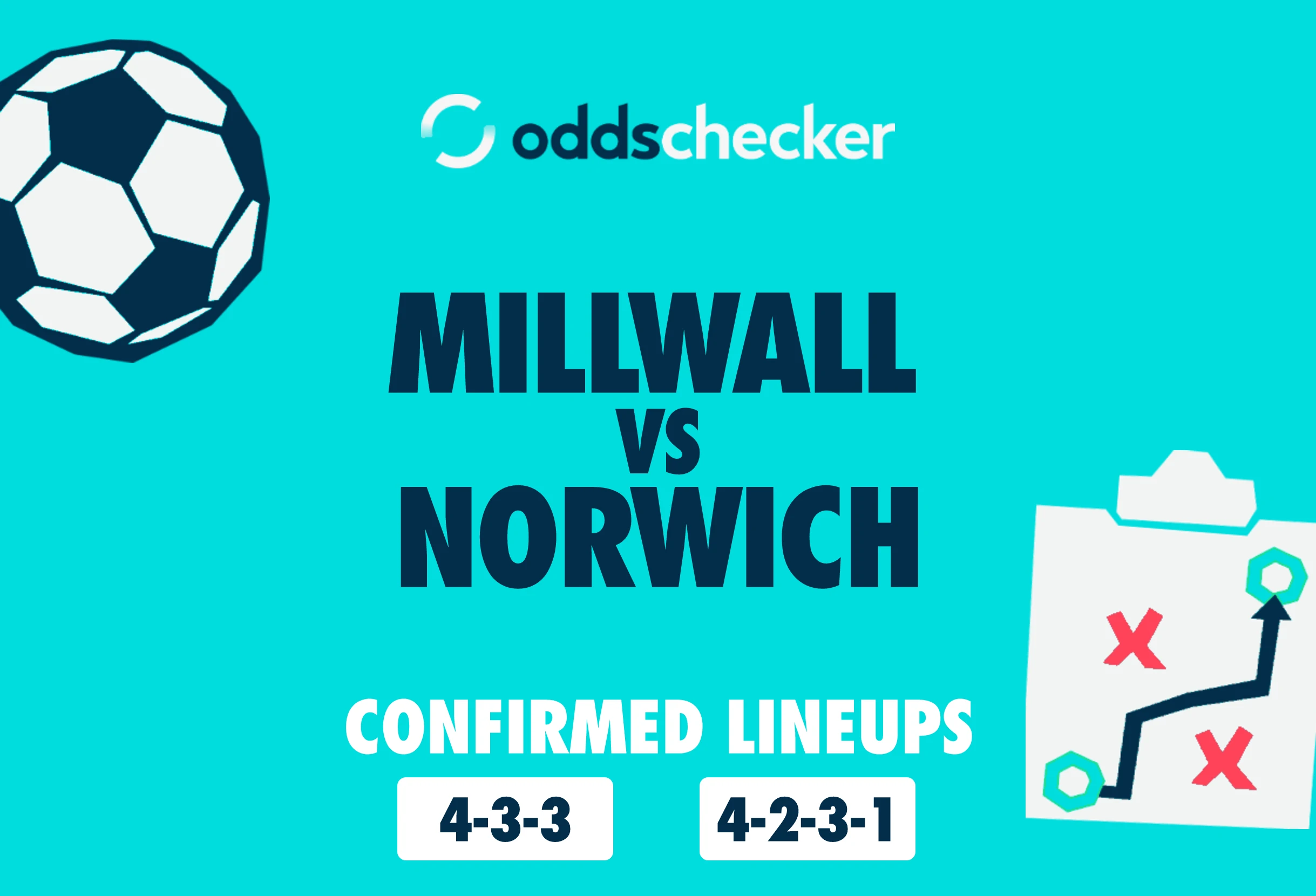 Millwall vs Norwich Confirmed Lineups
