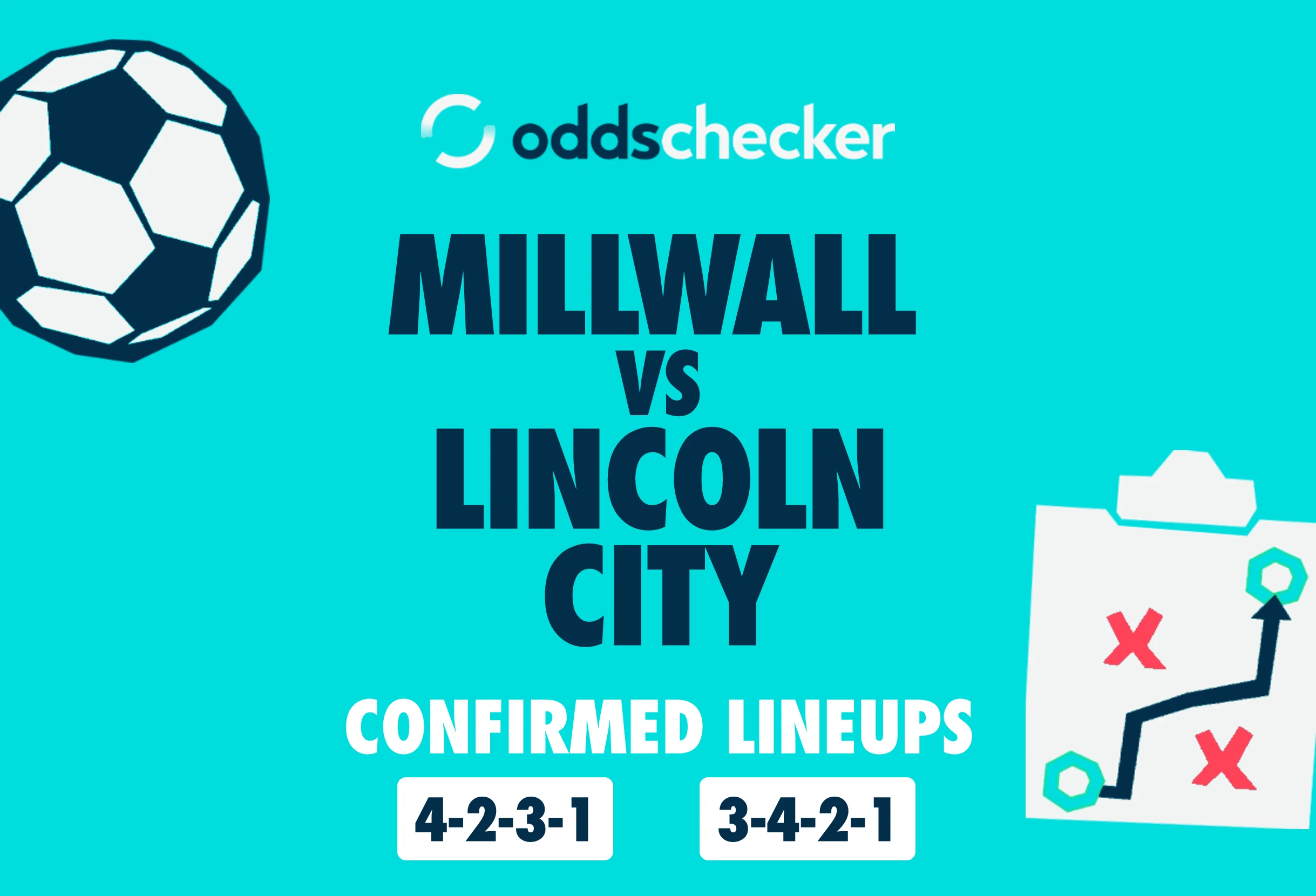 Millwall vs Lincoln City: Confirmed Lineups & Match Prediction