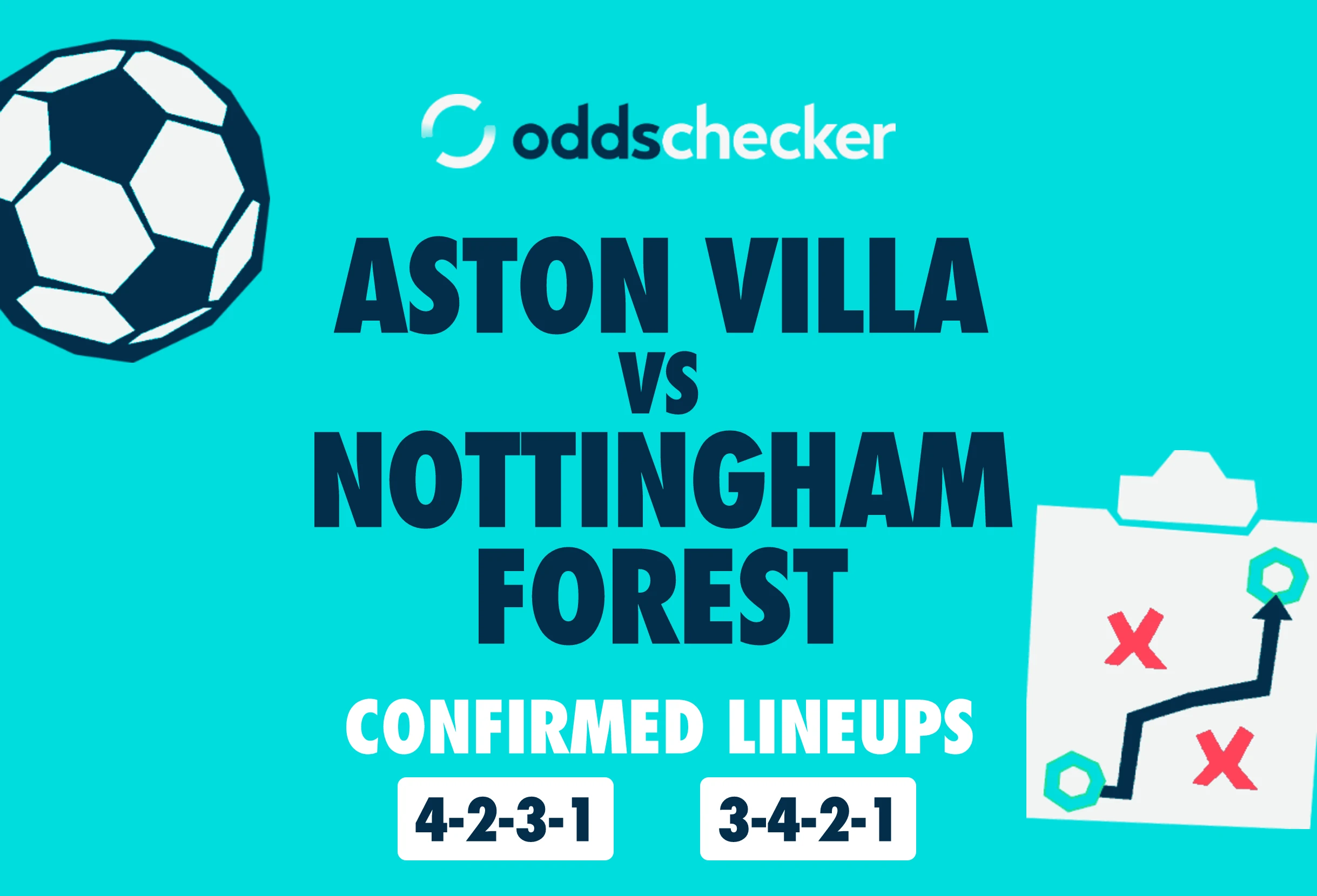 Aston Villa vs Nottingham Forest Confirmed Lineups