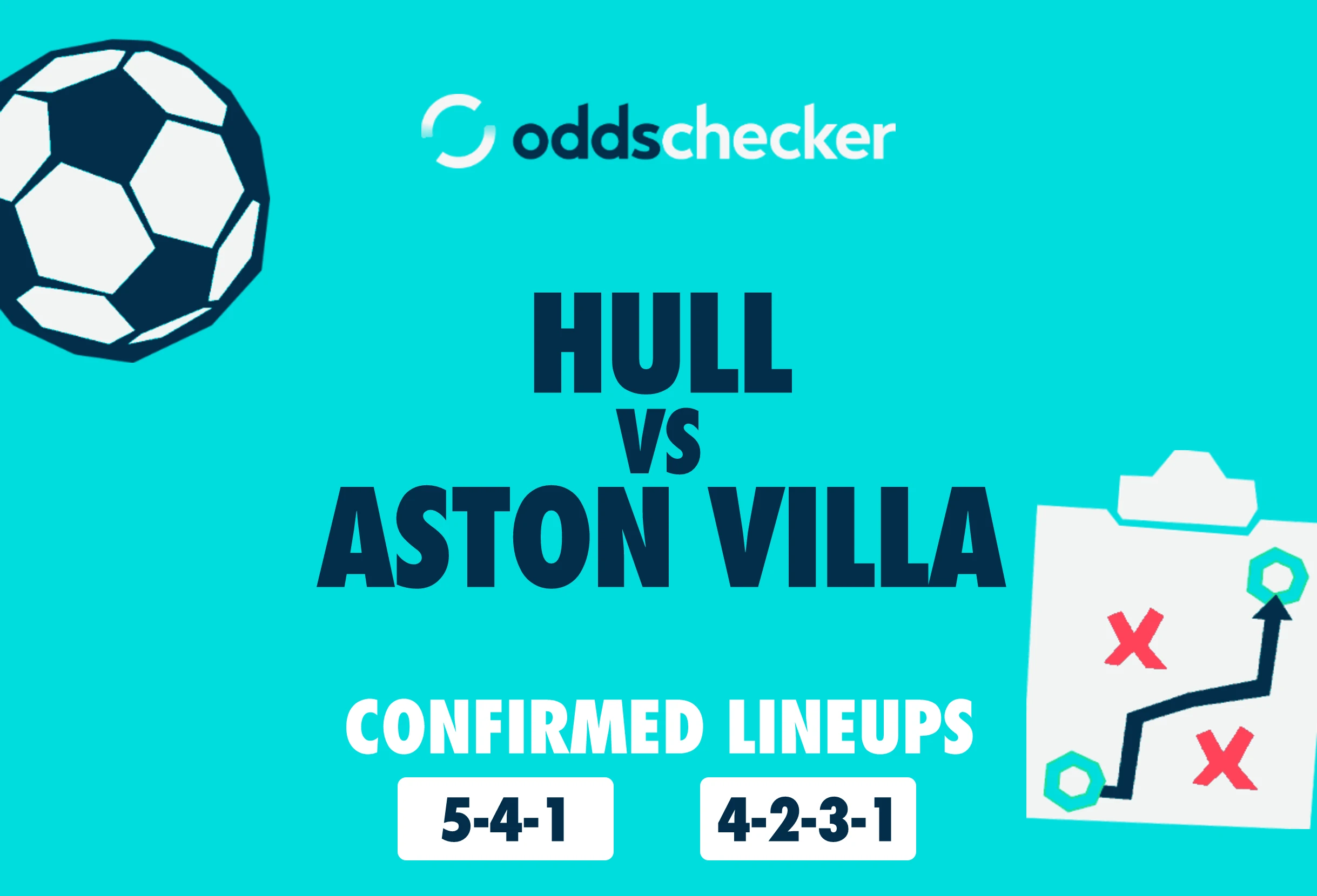 Hull vs Aston Villa Confirmed Lineups