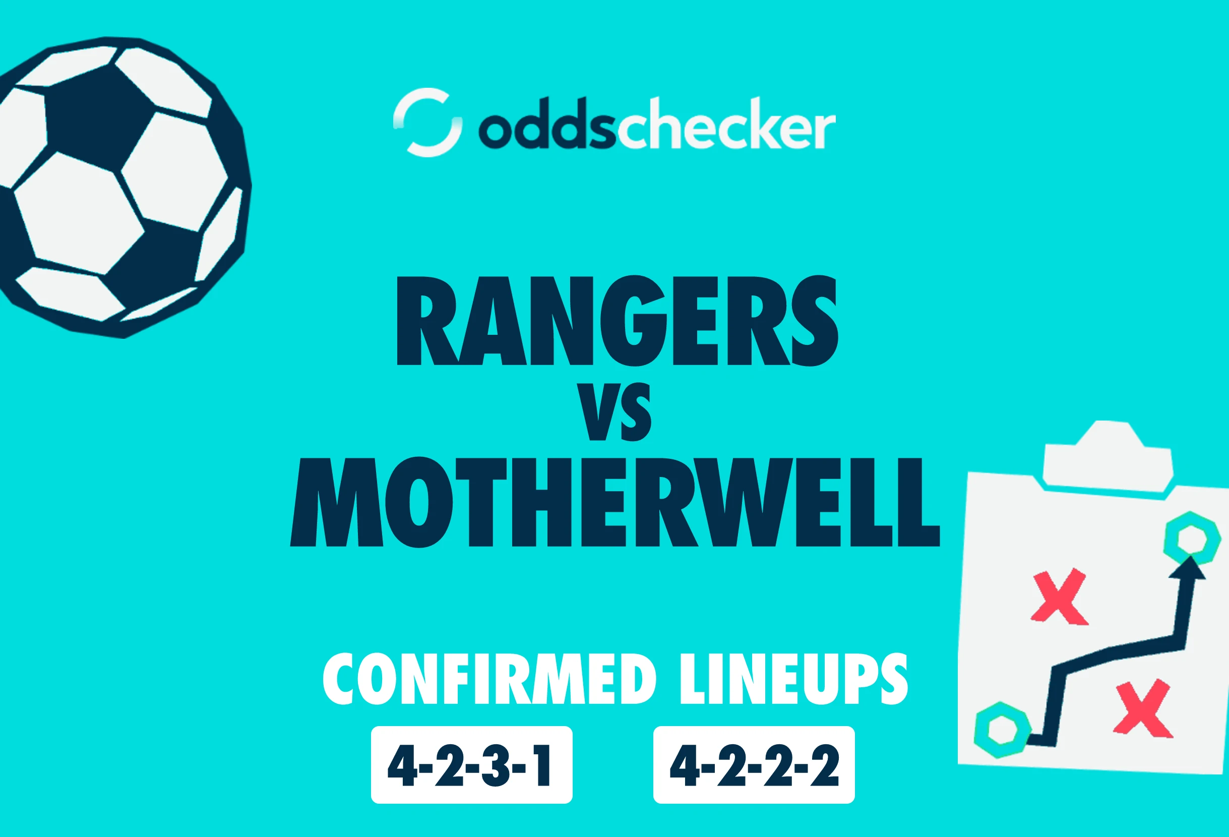 Rangers vs Motherwell Confirmed Lineups
