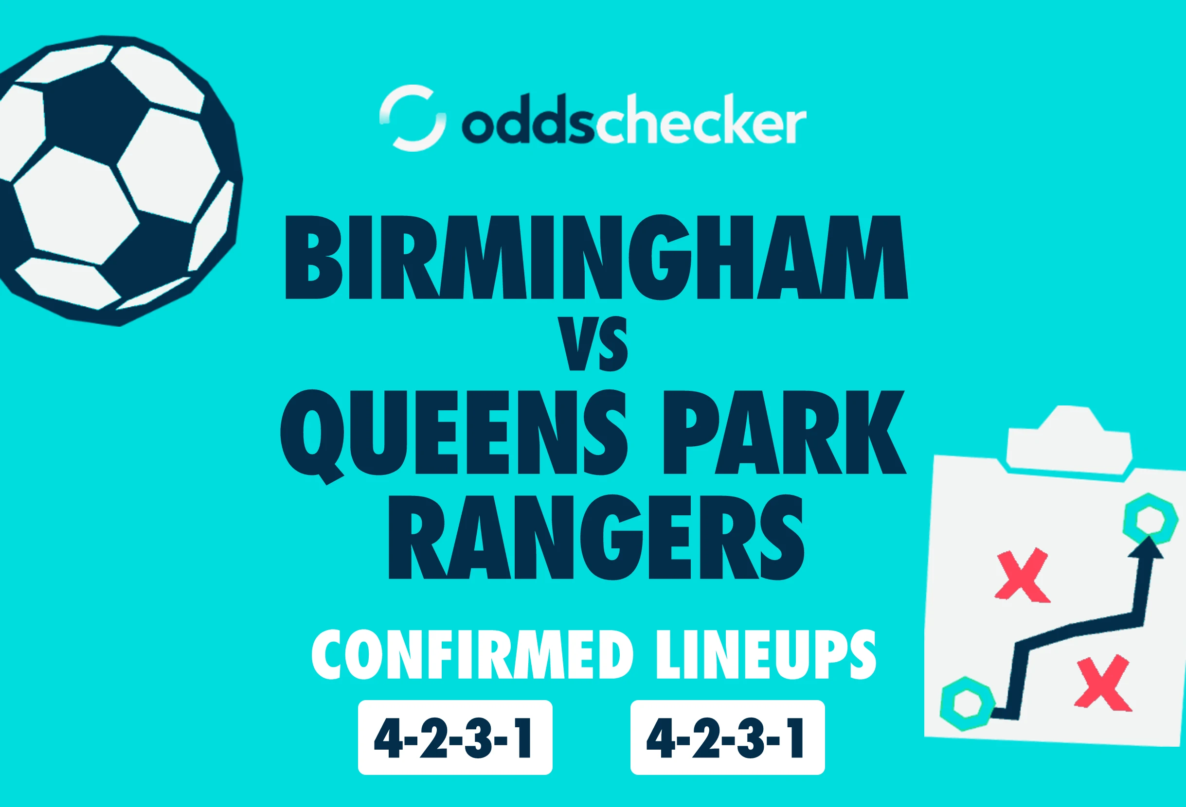 Birmingham vs Queens Park Rangers: Confirmed Lineups & Match Prediction
